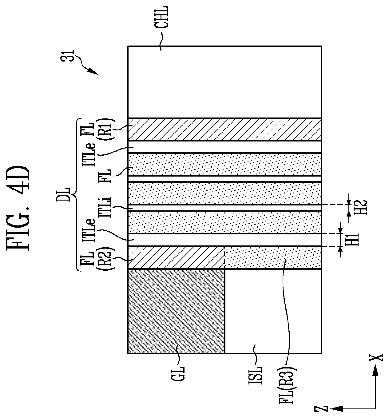 Patent US12581658 Figure 7 – Ferroelectric memory with multiple ferroelectric layers through a stack of gate lines