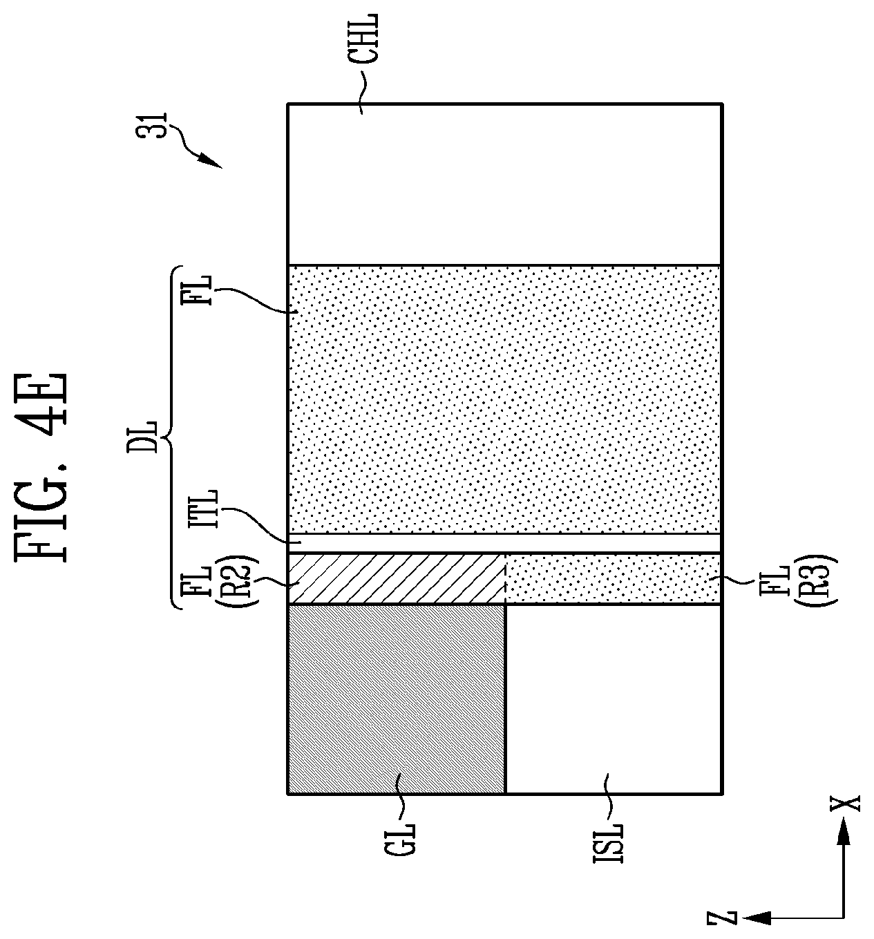 Patent US12581658 Figure 8 – Ferroelectric memory with multiple ferroelectric layers through a stack of gate lines