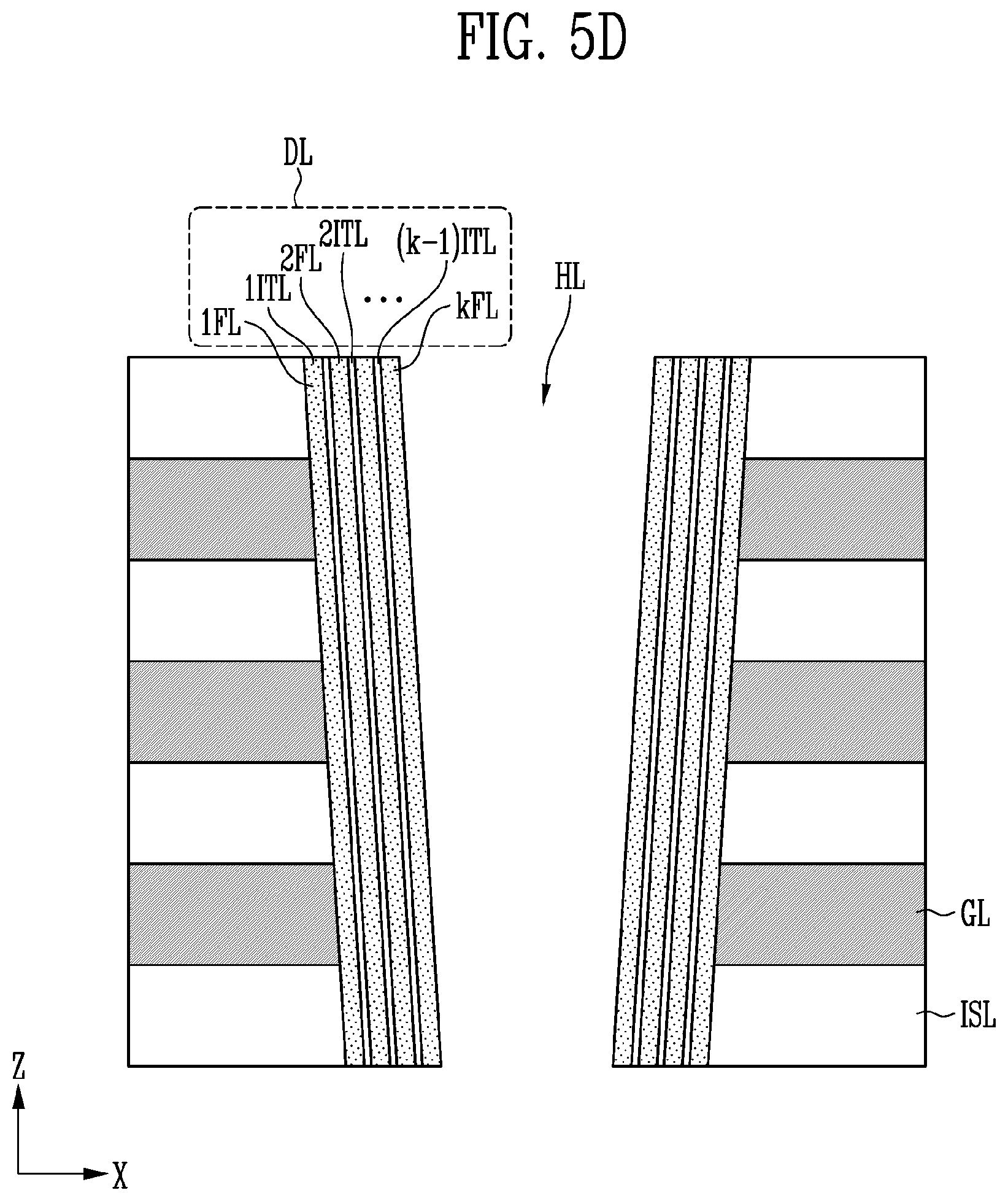 Patent US12581658 Figure 12 – Ferroelectric memory with multiple ferroelectric layers through a stack of gate lines