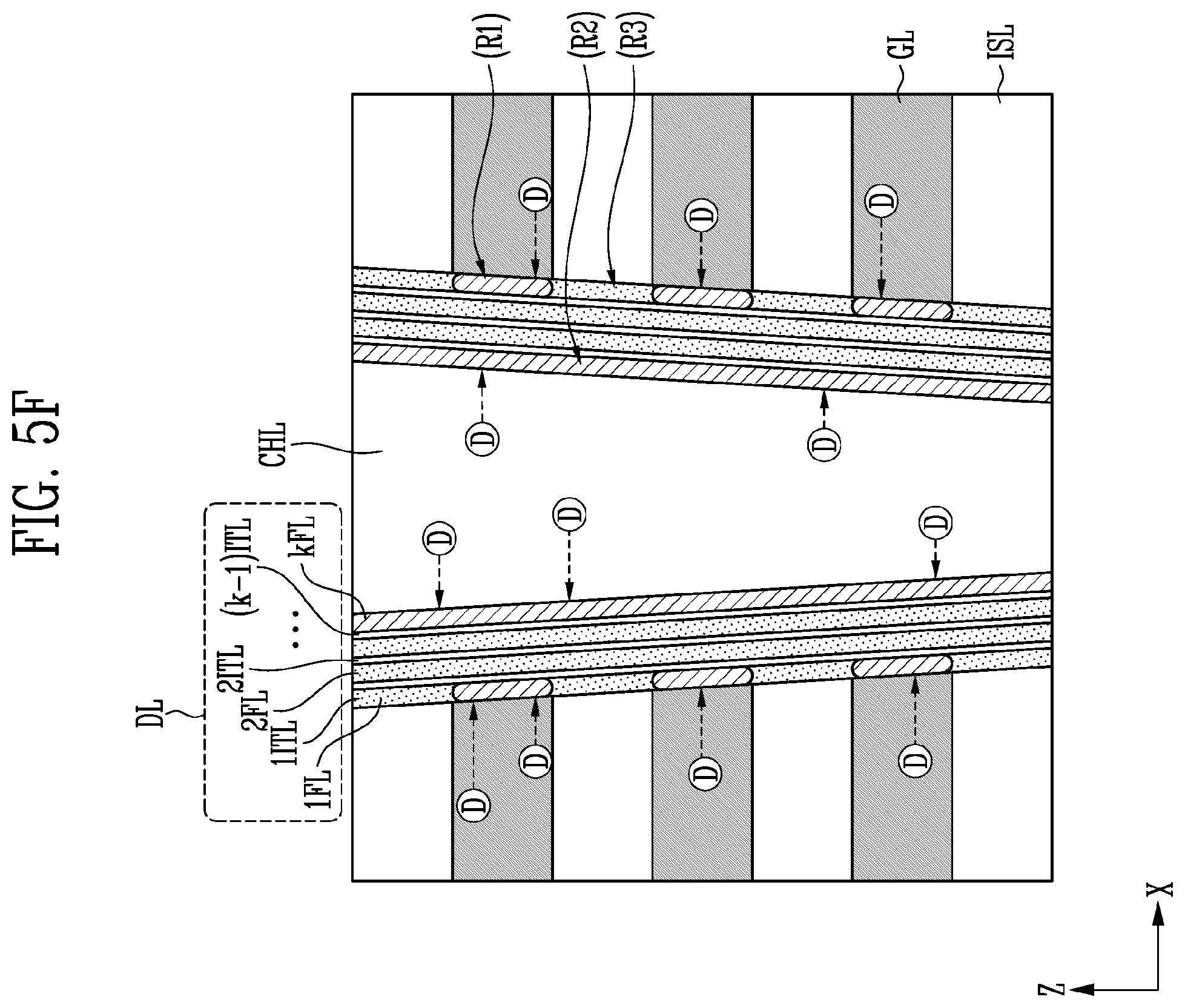 Patent US12581658 Figure 14 – Ferroelectric memory with multiple ferroelectric layers through a stack of gate lines