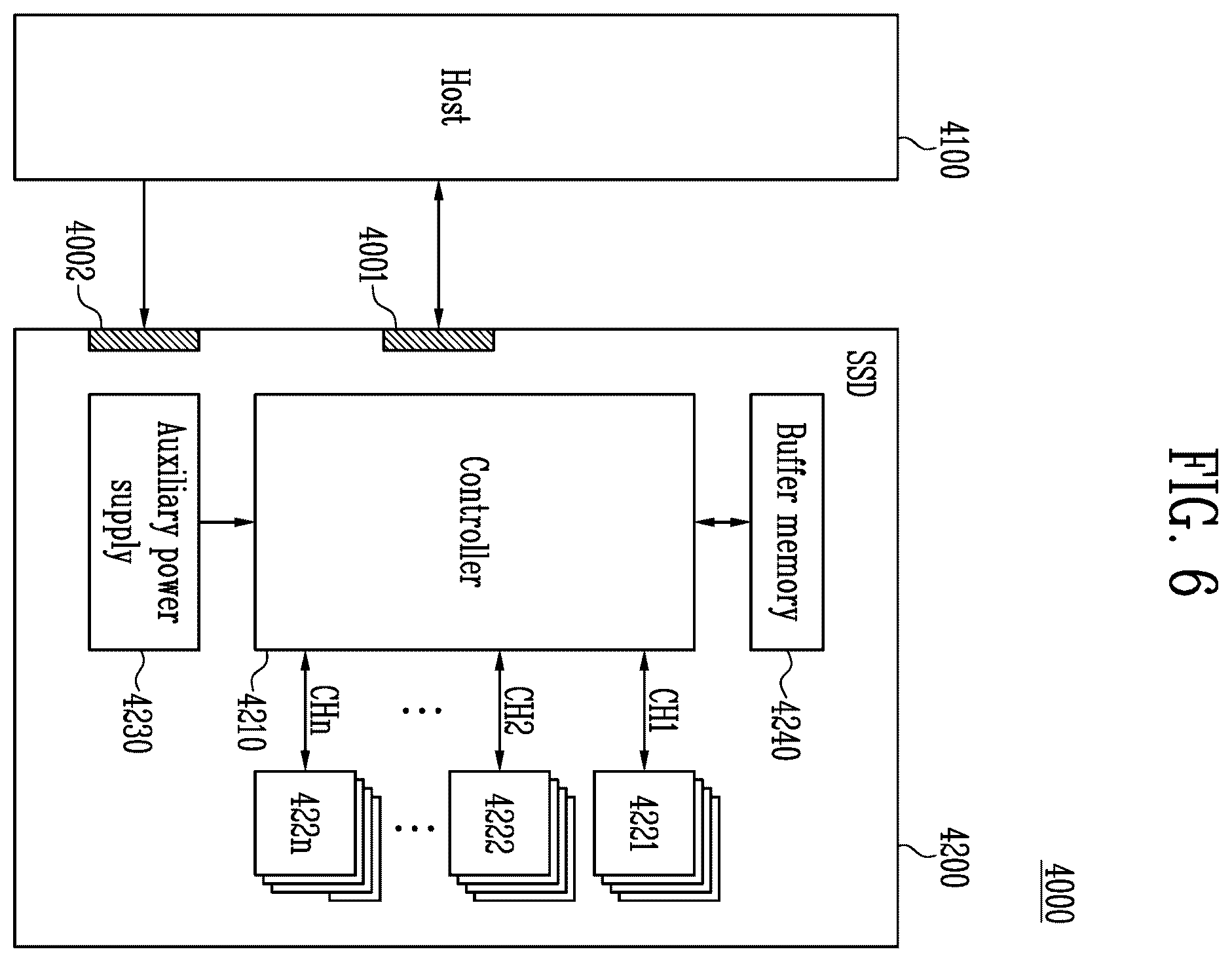 Patent US12581658 Figure 15 – Ferroelectric memory with multiple ferroelectric layers through a stack of gate lines