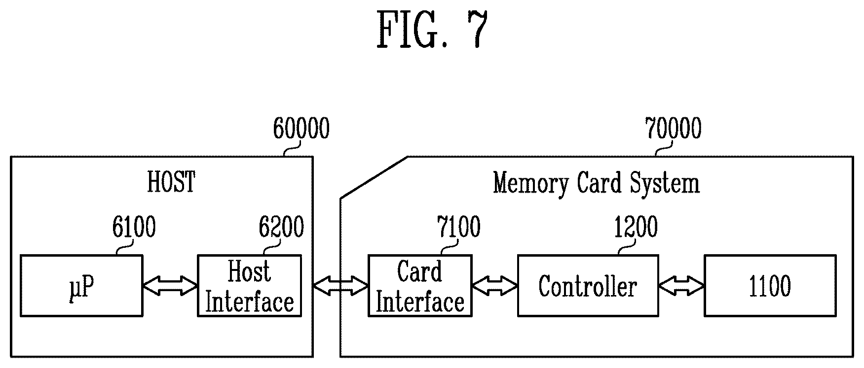 Patent US12581658 Figure 16 – Ferroelectric memory with multiple ferroelectric layers through a stack of gate lines