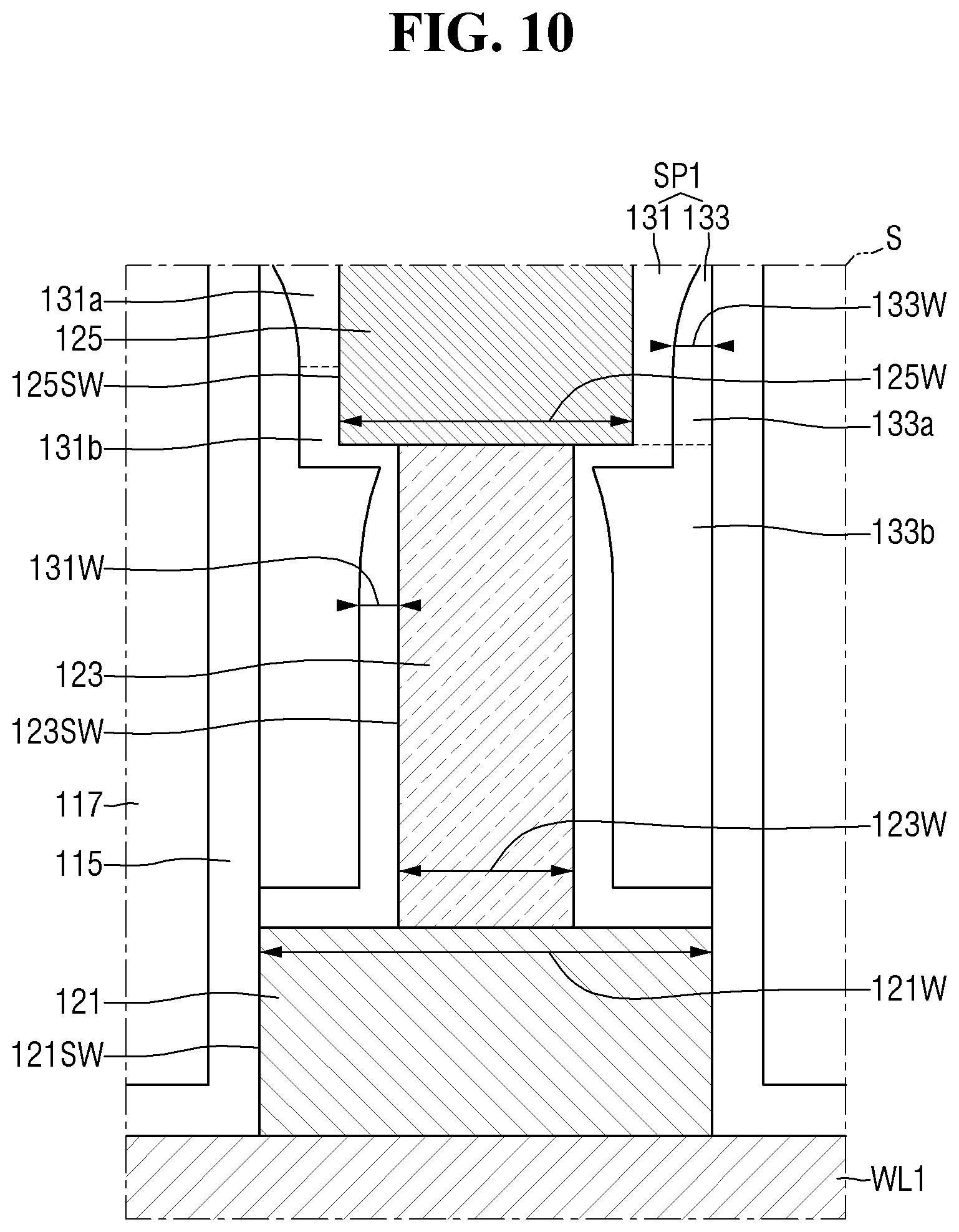 Patent US12581660 Figure 10 – Semiconductor memory devices