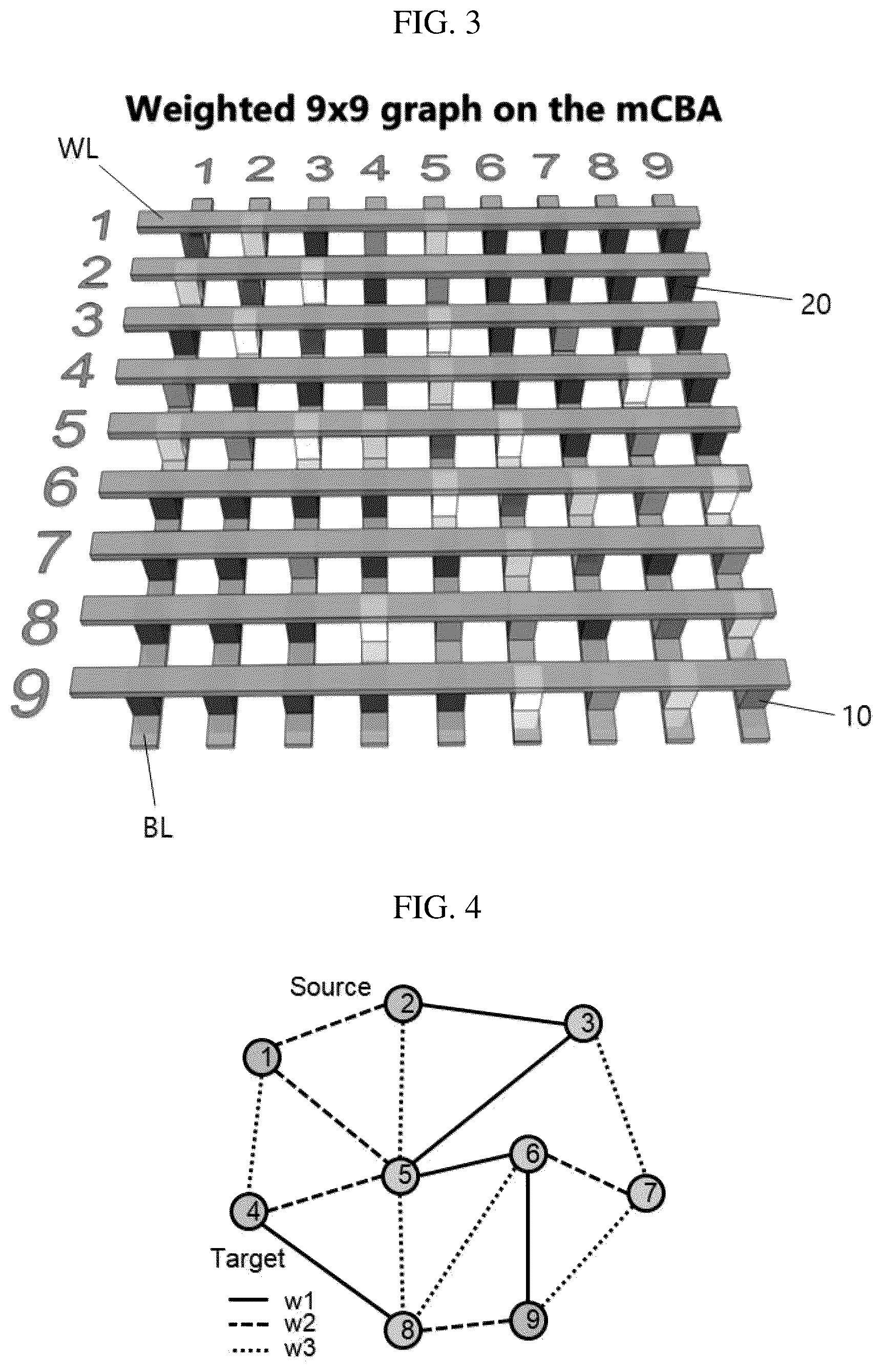 Patent US12581661 Figure 5 – Crossbar array device applicable to graph data analysis, nueromorphic device including the same, operation method of crossbar array device and graph data analysis method using crossbar array device