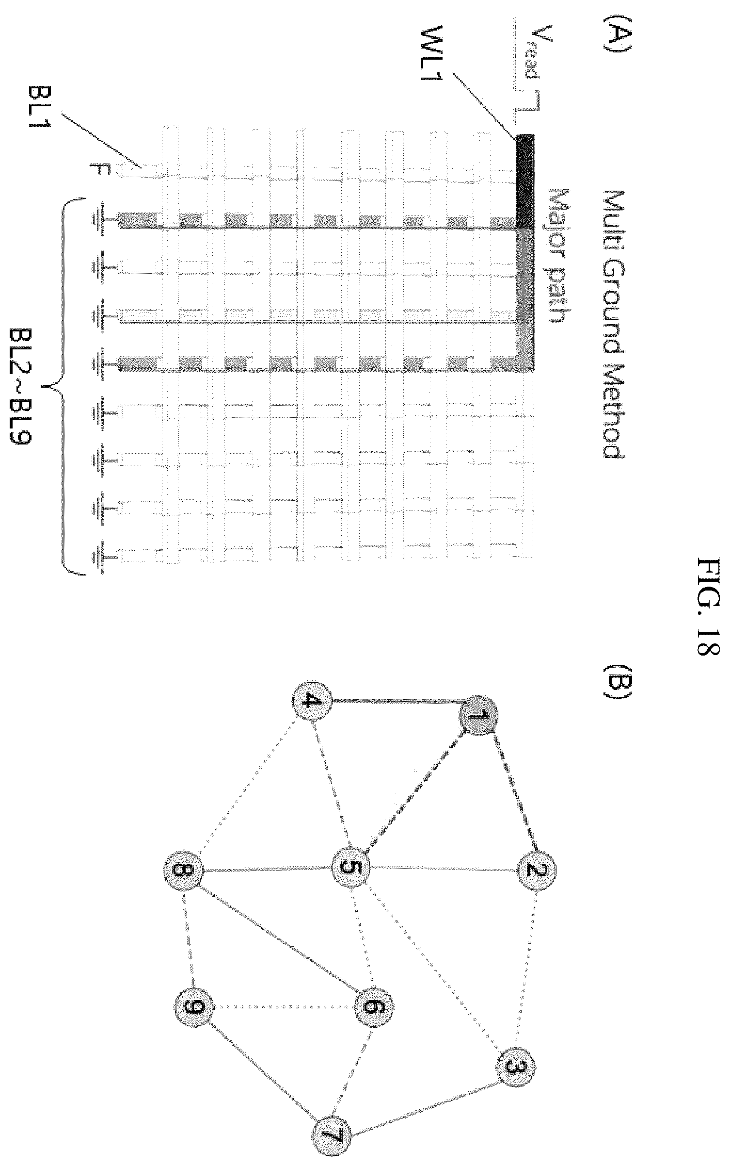 Patent US12581661 Figure 17 – Crossbar array device applicable to graph data analysis, nueromorphic device including the same, operation method of crossbar array device and graph data analysis method using crossbar array device