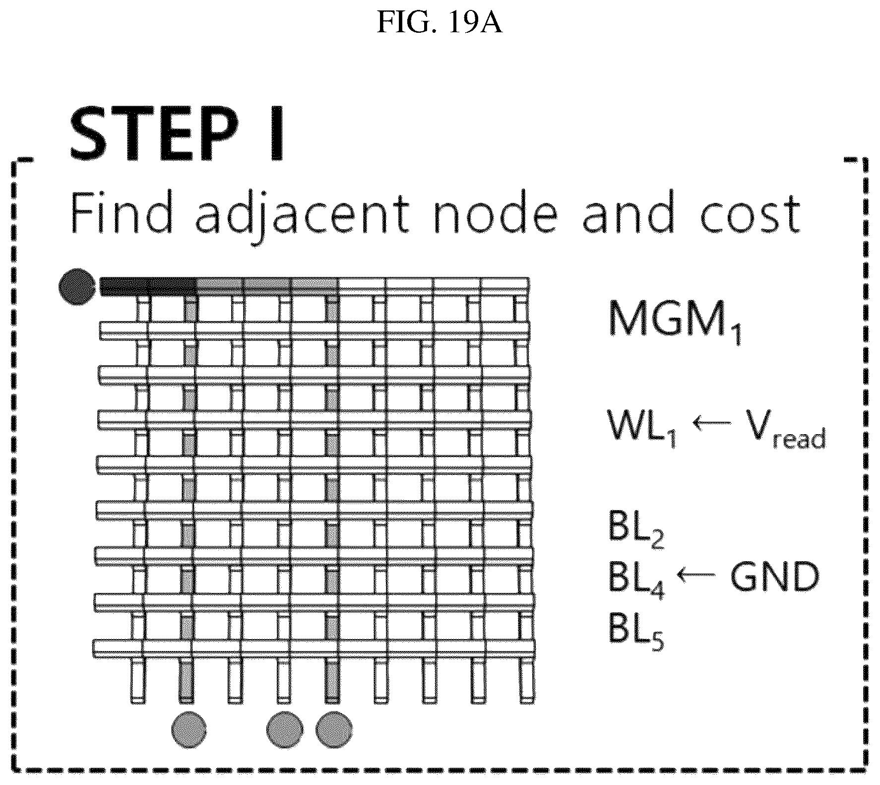 Patent US12581661 Figure 18 – Crossbar array device applicable to graph data analysis, nueromorphic device including the same, operation method of crossbar array device and graph data analysis method using crossbar array device