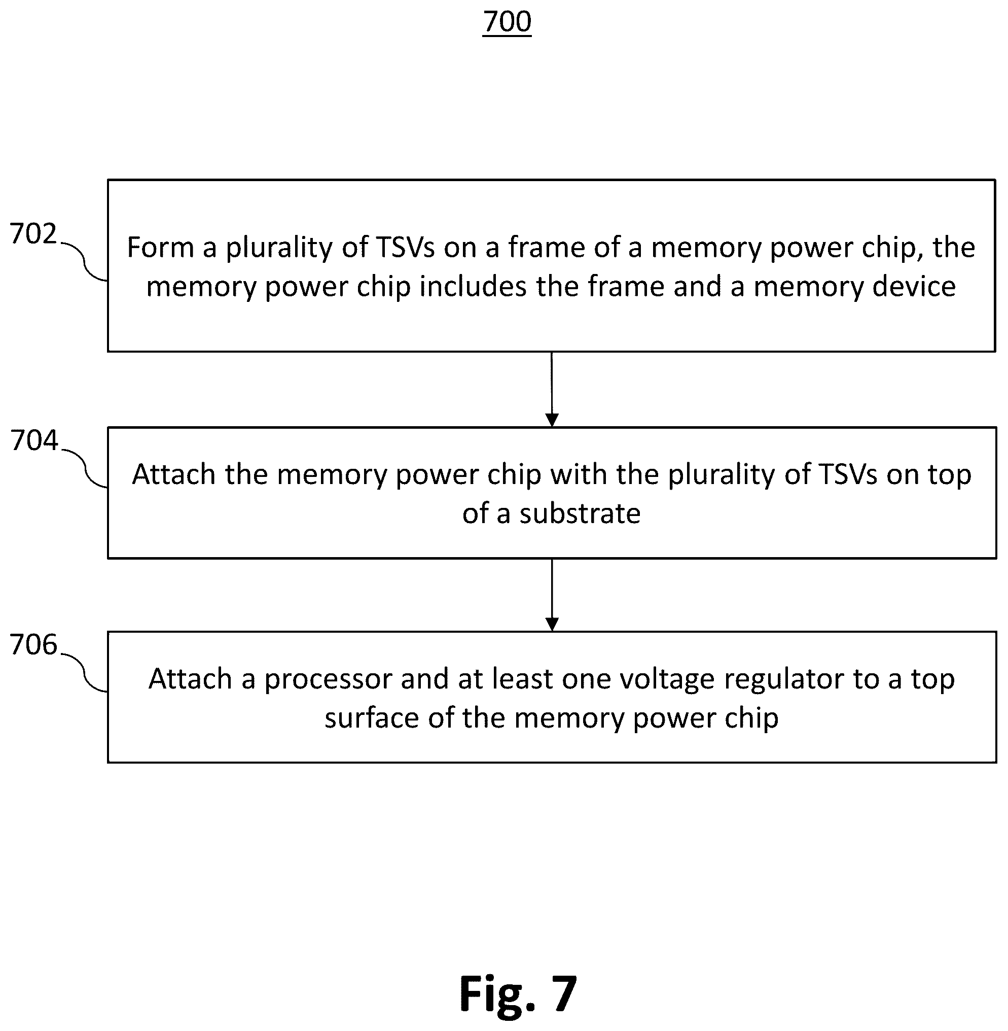 Patent US12581663 Figure 9 – Heterogeneous integration structure with voltage regulation