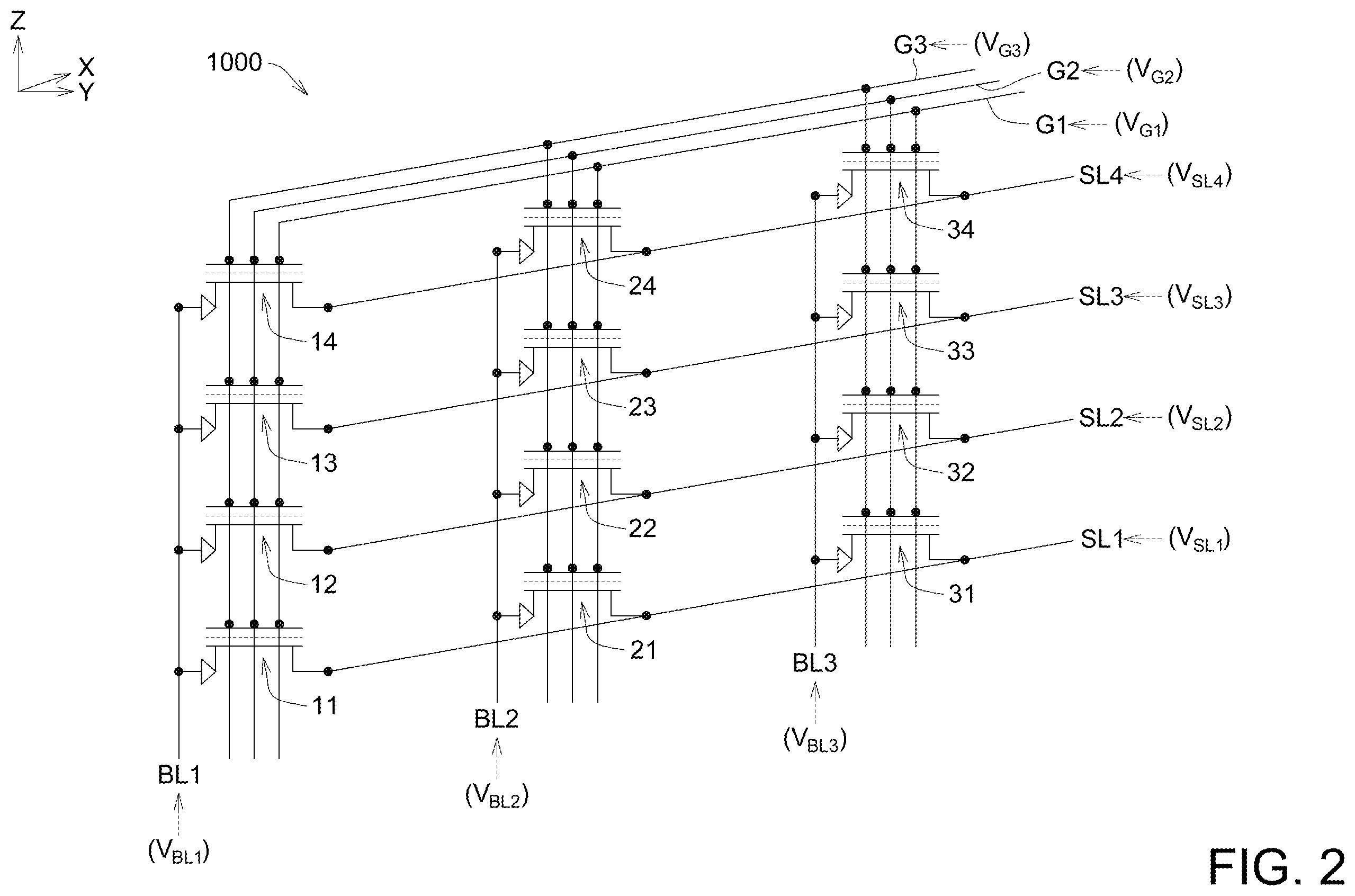 Patent US12581666 Figure 3 – Memory device based on thyristors