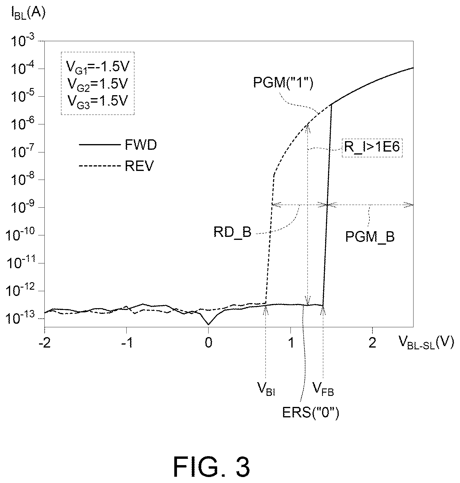 Patent US12581666 Figure 4 – Memory device based on thyristors