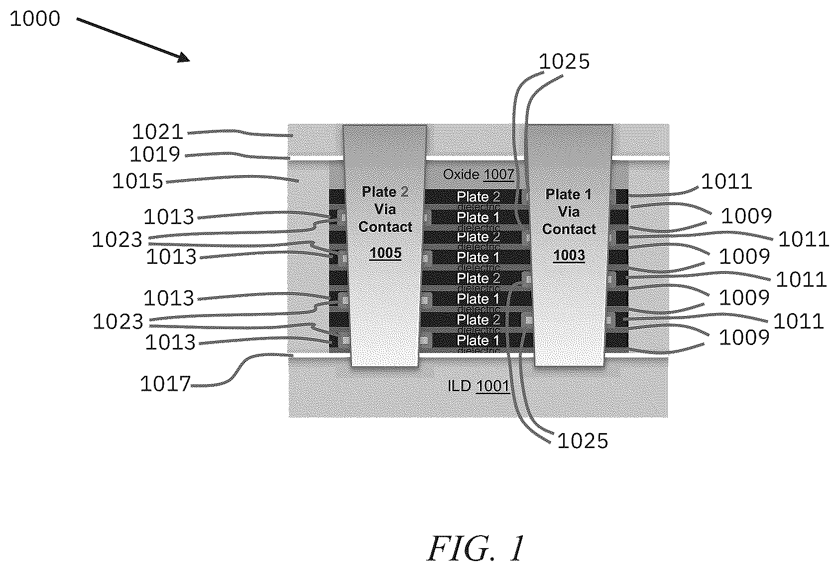 Patent US12581667 Figure 1 – Multistack metal-insulator-metal (MIM) structure using spacer formation process for heterogeneous integration with discrete capacitors