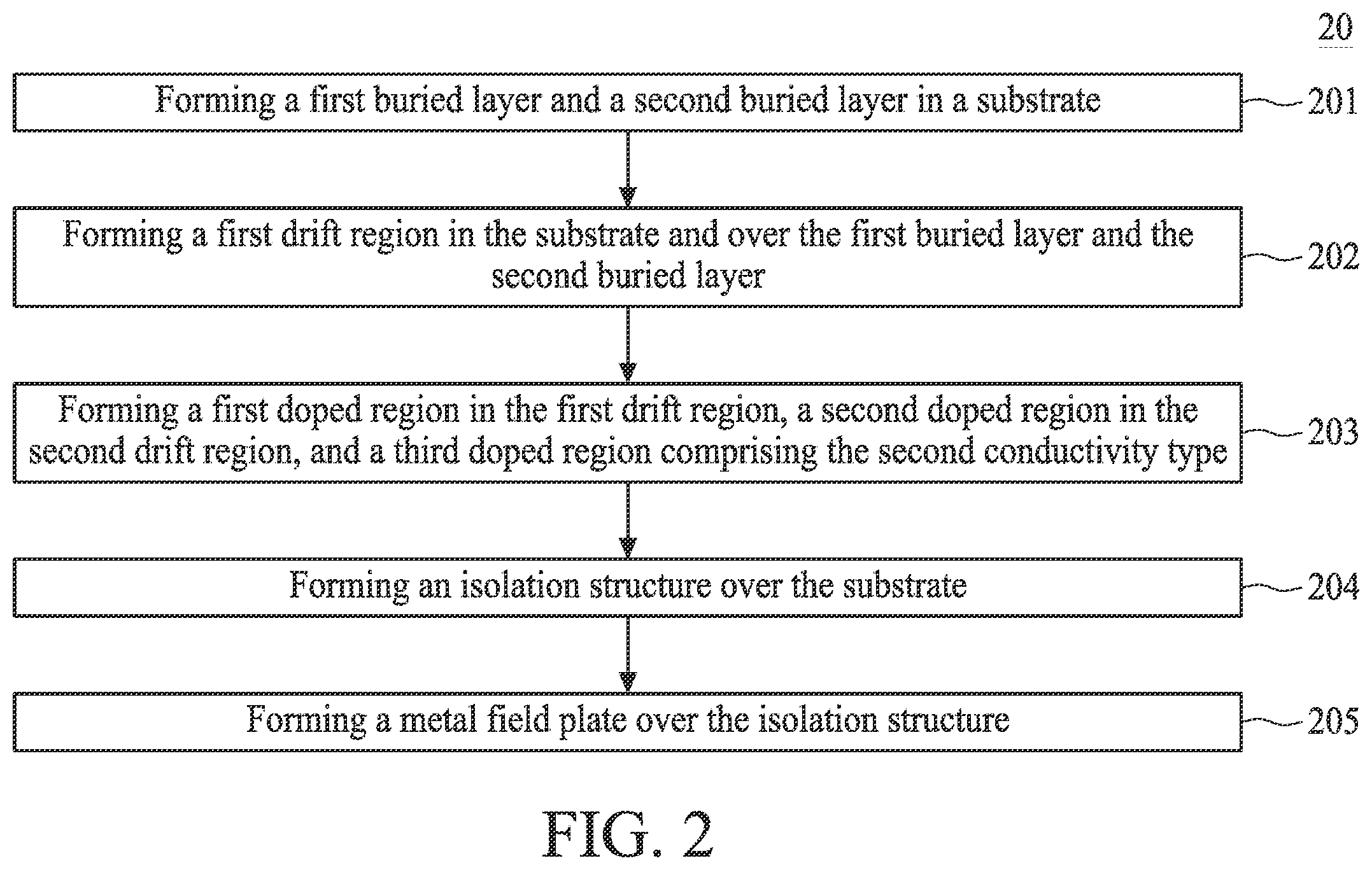 Patent US12581673 Figure 2 – Schottky diode and method for forming the same