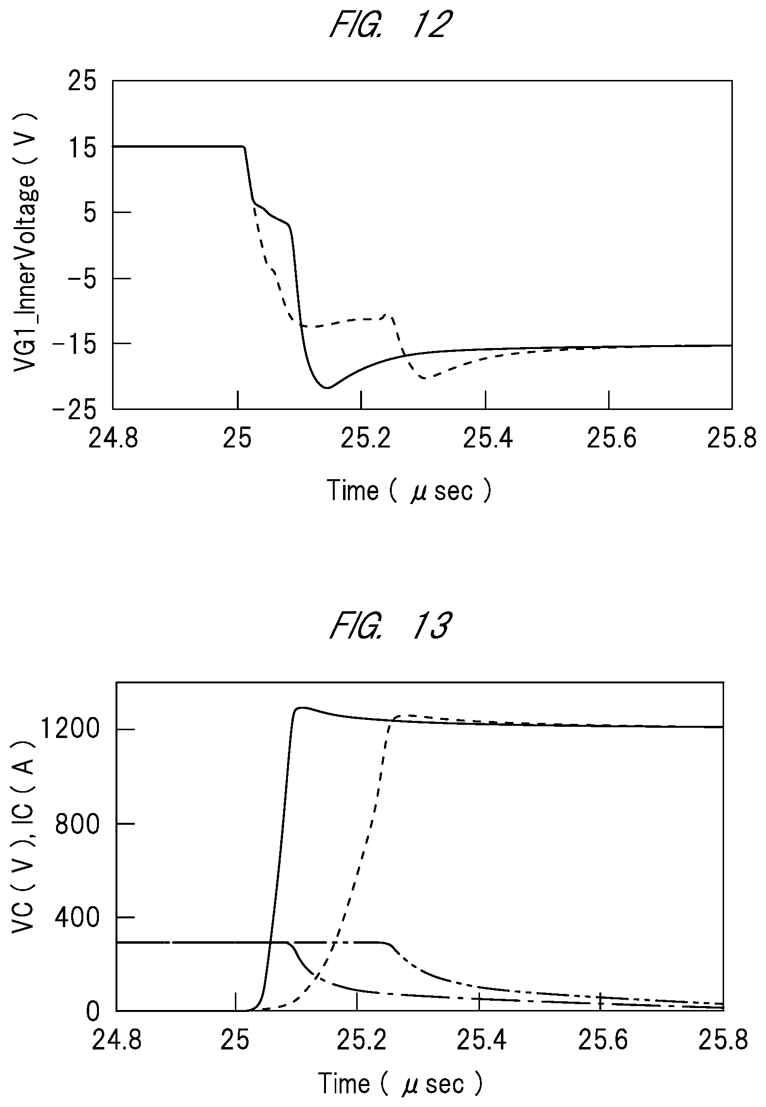 Patent US12581675 Figure 6 – Semiconductor device