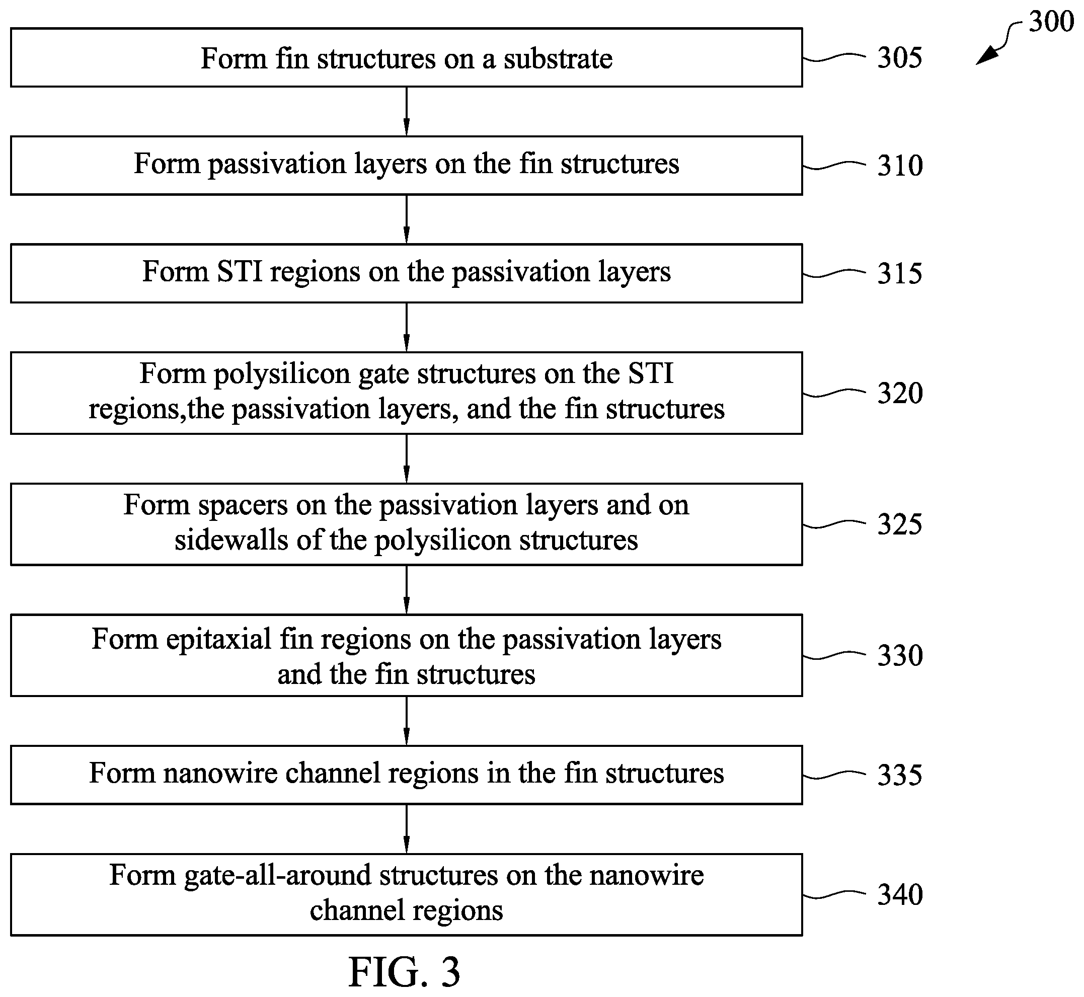 Patent US12581677 Figure 9 – Passivation layers for semiconductor devices
