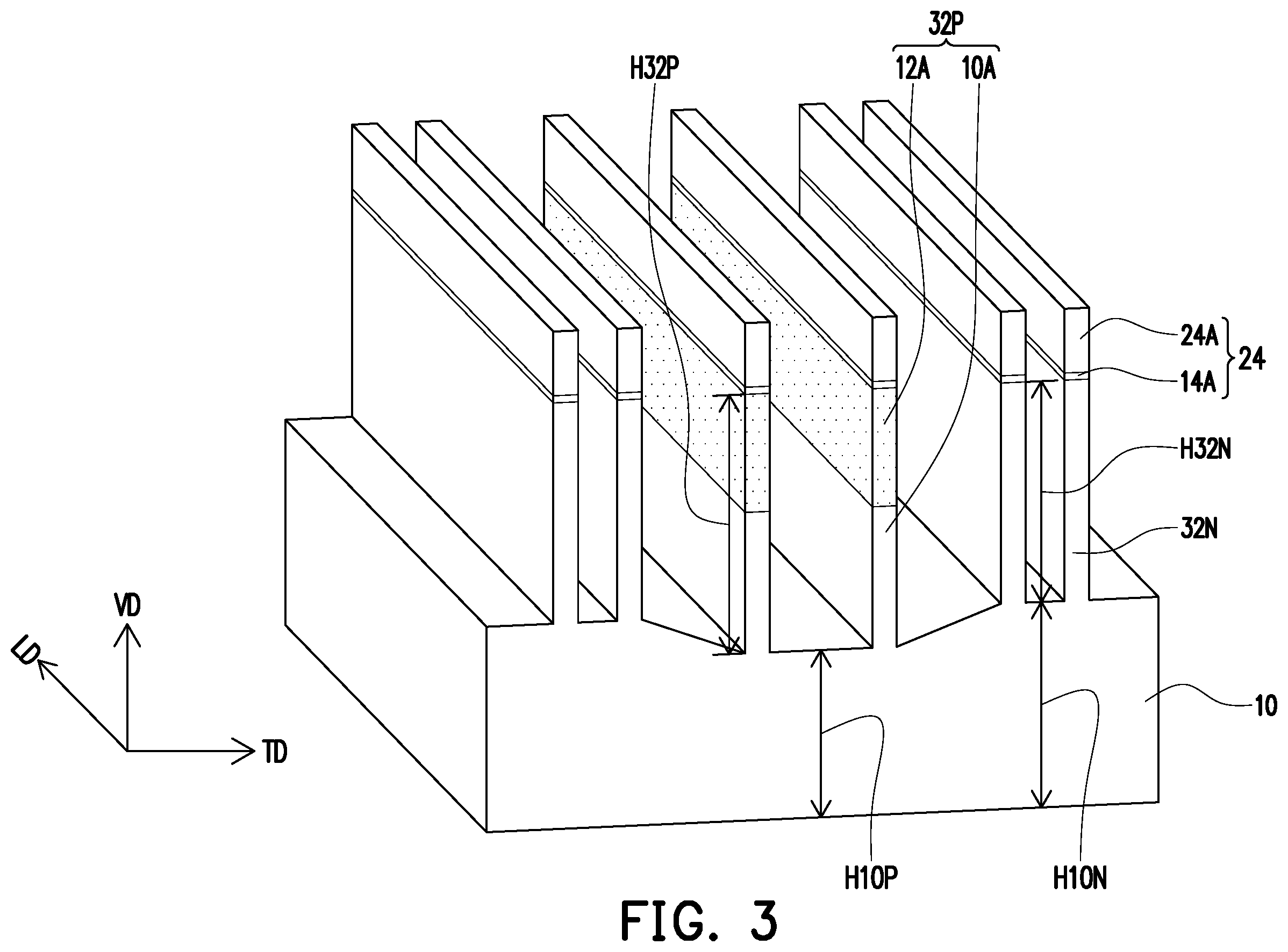 Patent US12581685 Figure 3 – Semiconductor device and method of fabricating a semiconductor device