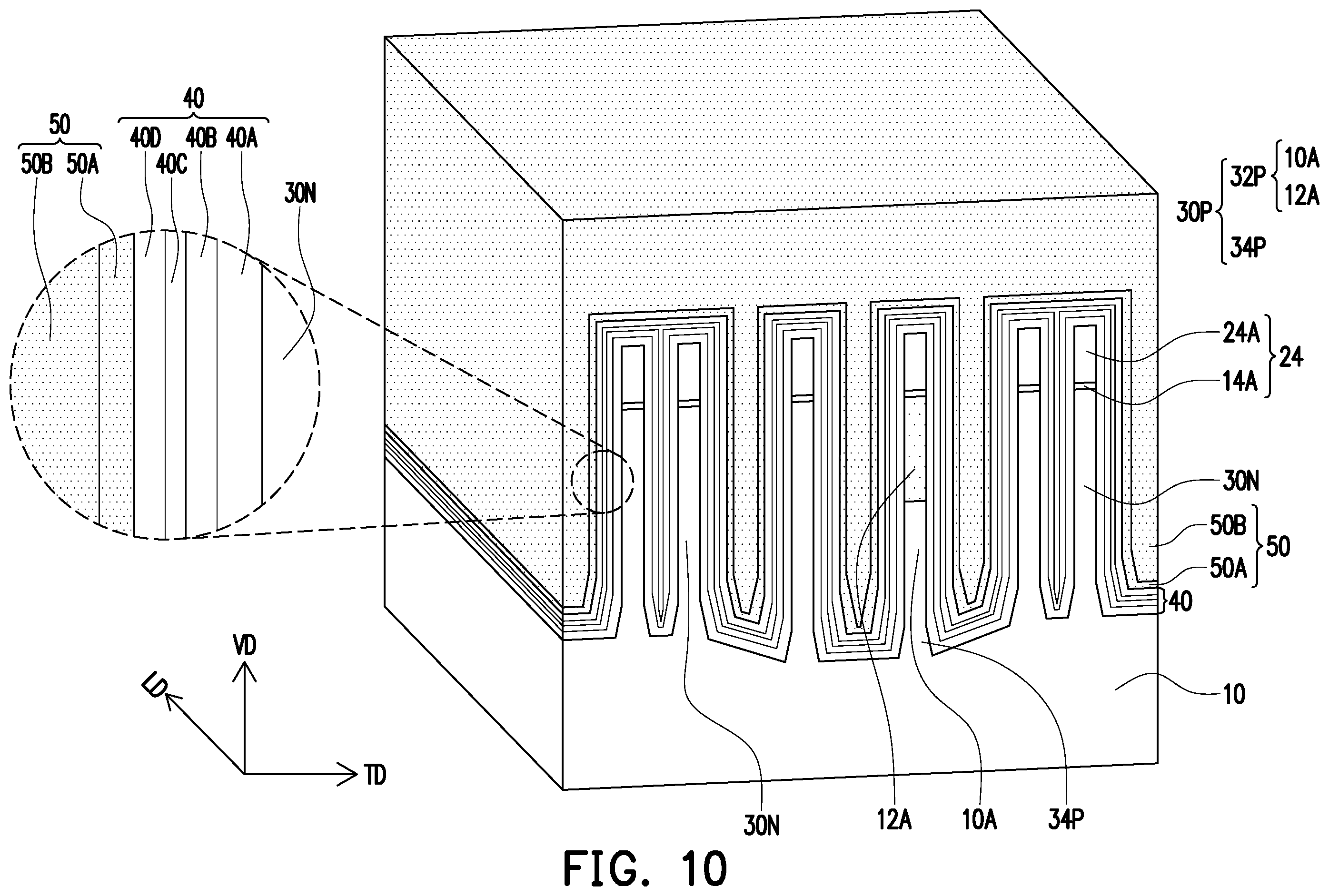 Patent US12581685 Figure 10 – Semiconductor device and method of fabricating a semiconductor device