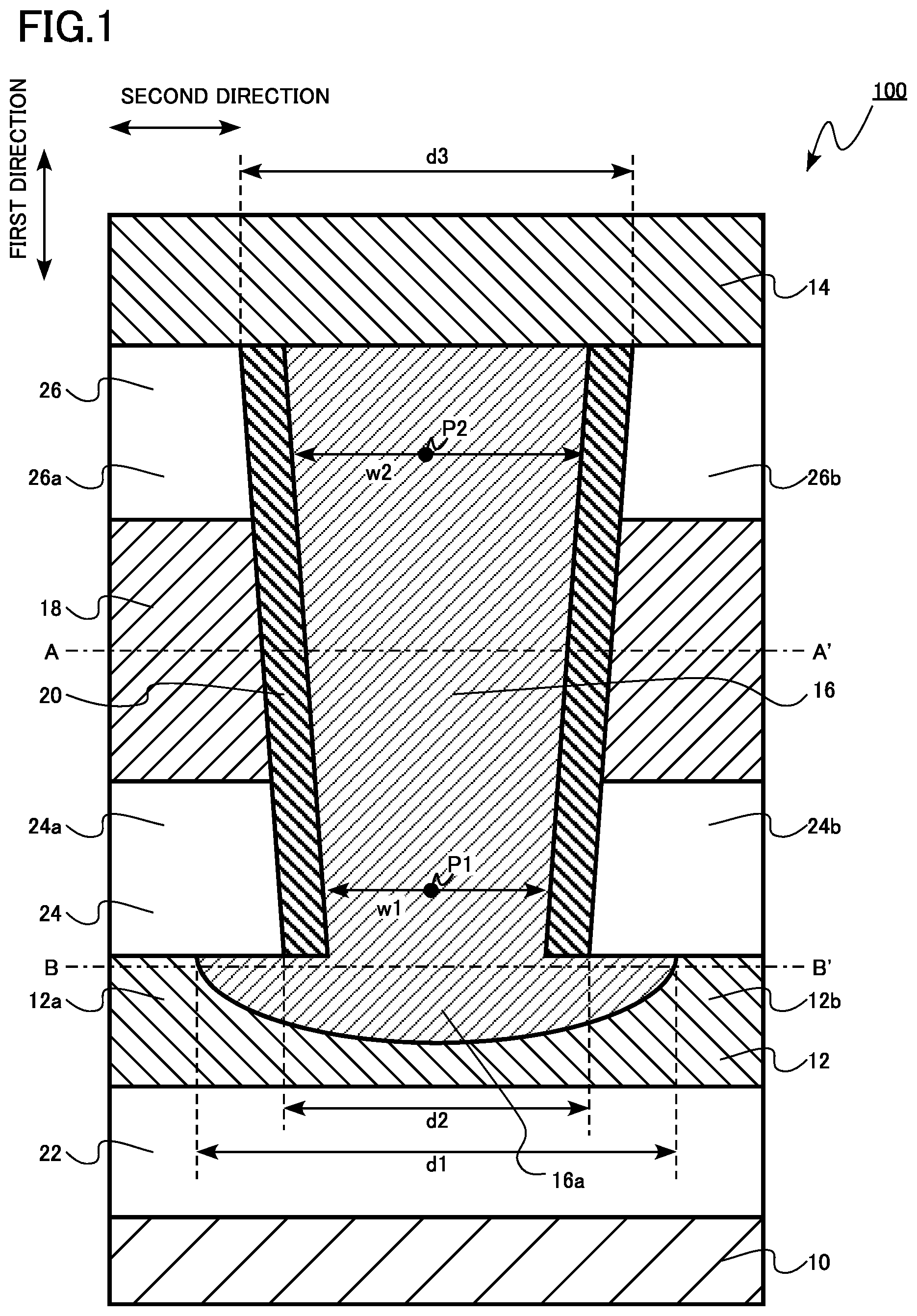 Patent US12581688 Figure 1 – Semiconductor device, semiconductor memory device, and semiconductor device manufacturing method