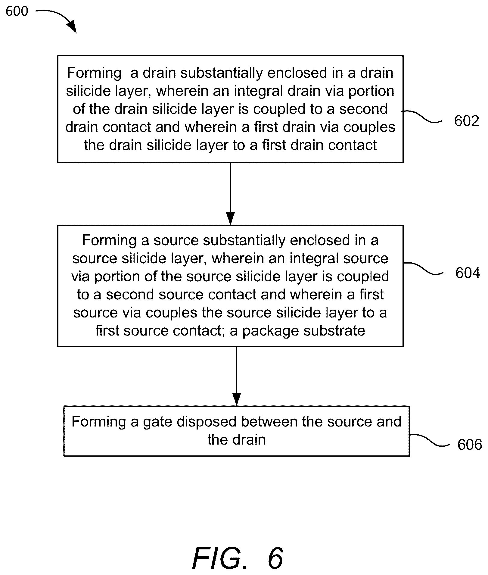 Patent US12581692 Figure 15 – Transistor devices with double-side contacts