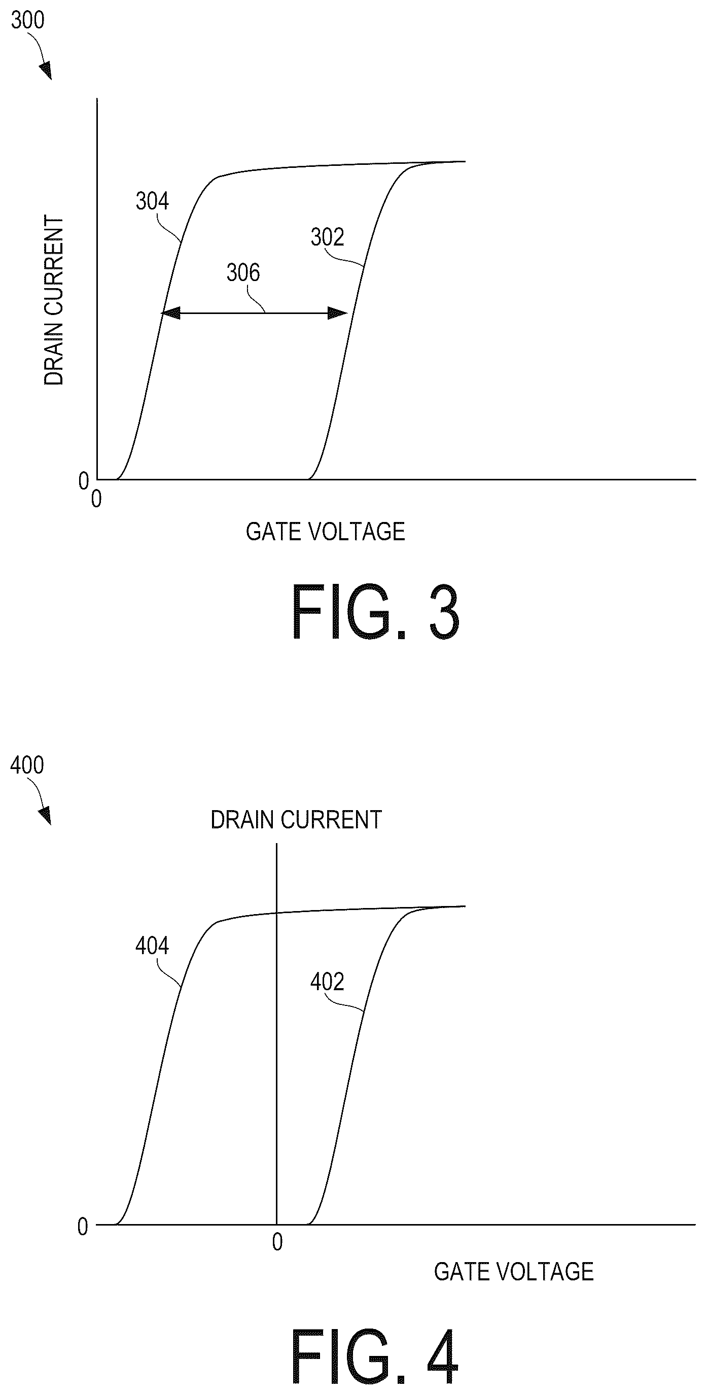 Patent US12581696 Figure 2 – Technologies for transistors with a ferroelectric gate dielectric