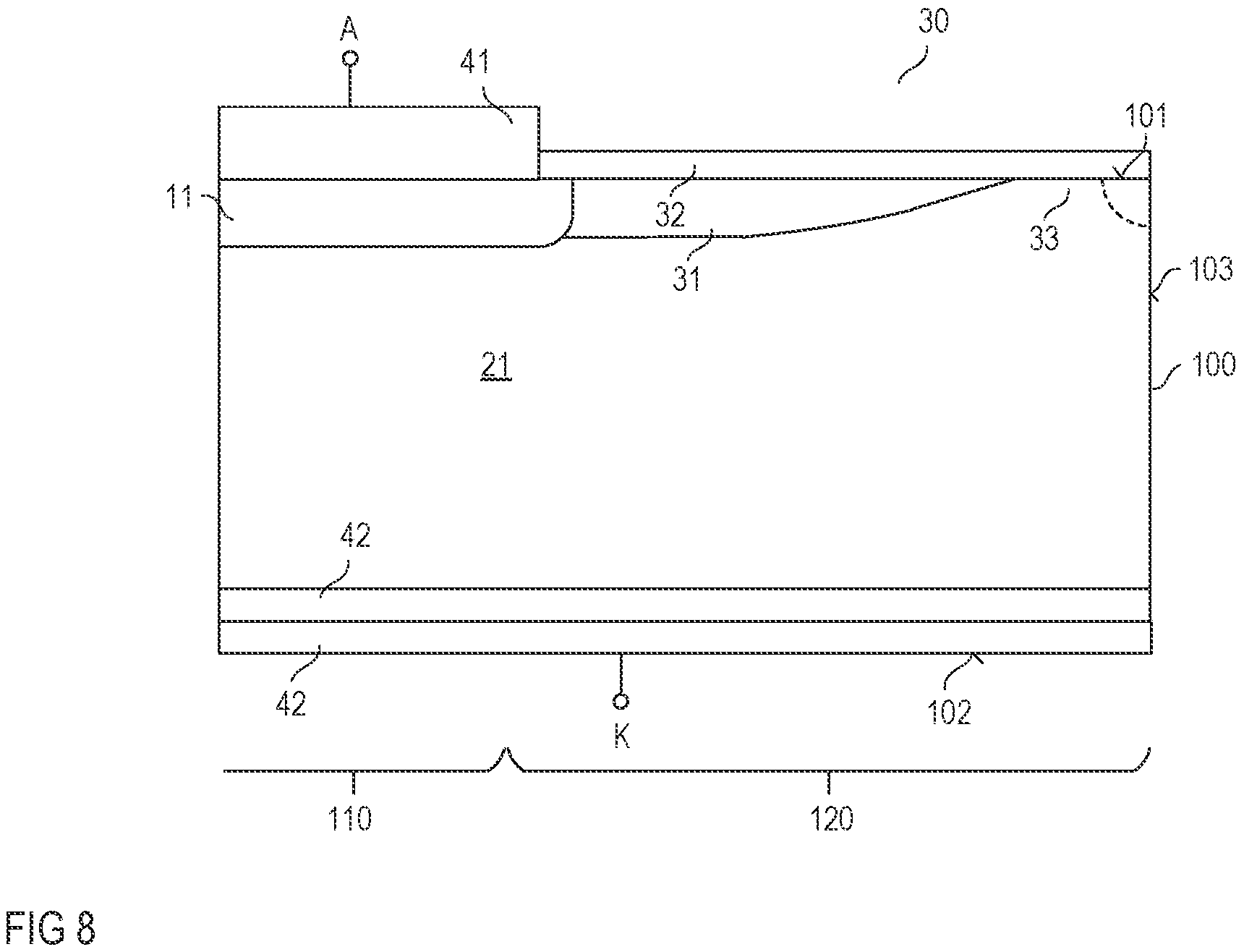 Patent US12581699 Figure 8 – VDMOS having an edge termination region with doping concentration decreasing from inner region toward the edge