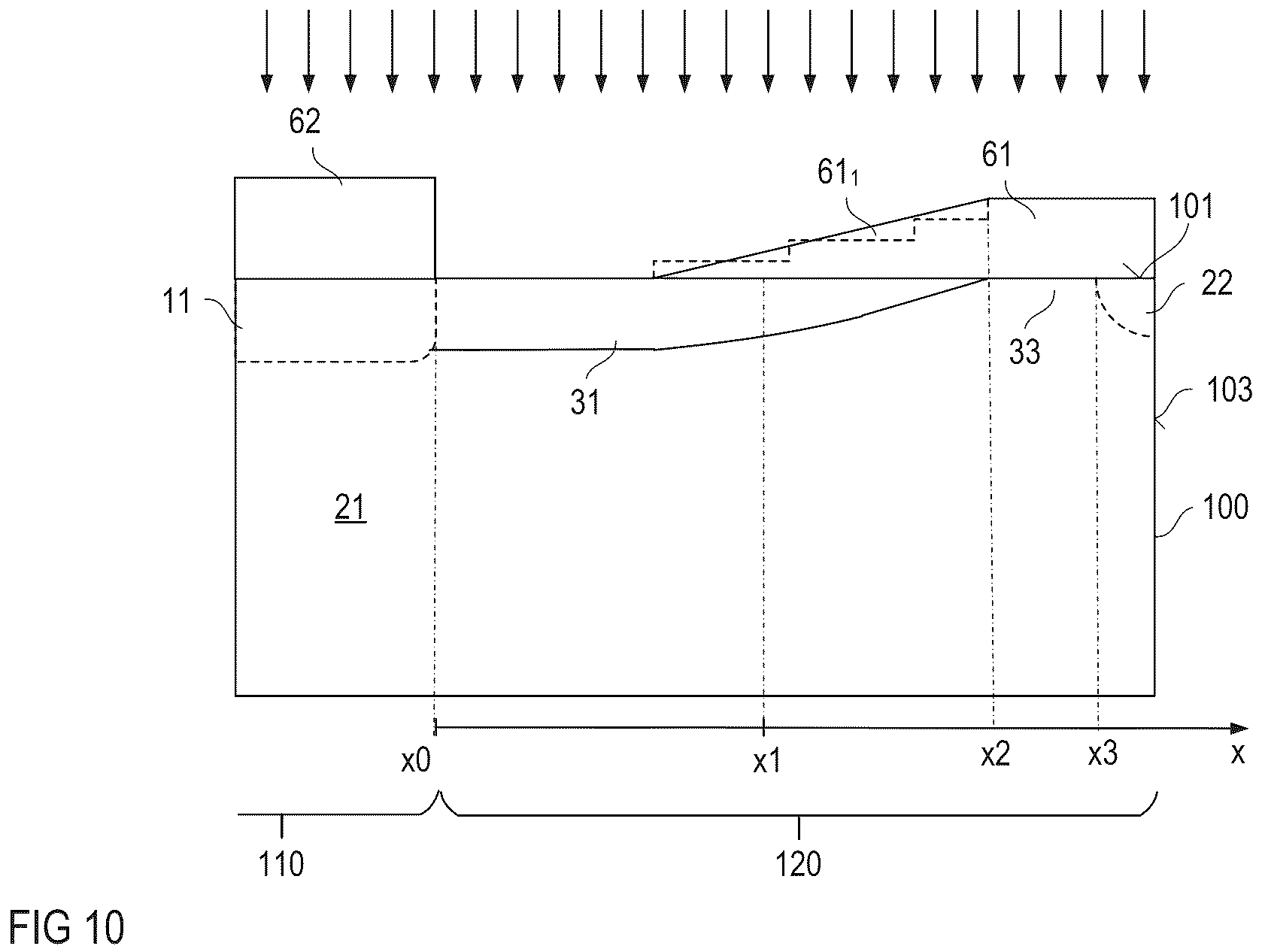 Patent US12581699 Figure 10 – VDMOS having an edge termination region with doping concentration decreasing from inner region toward the edge