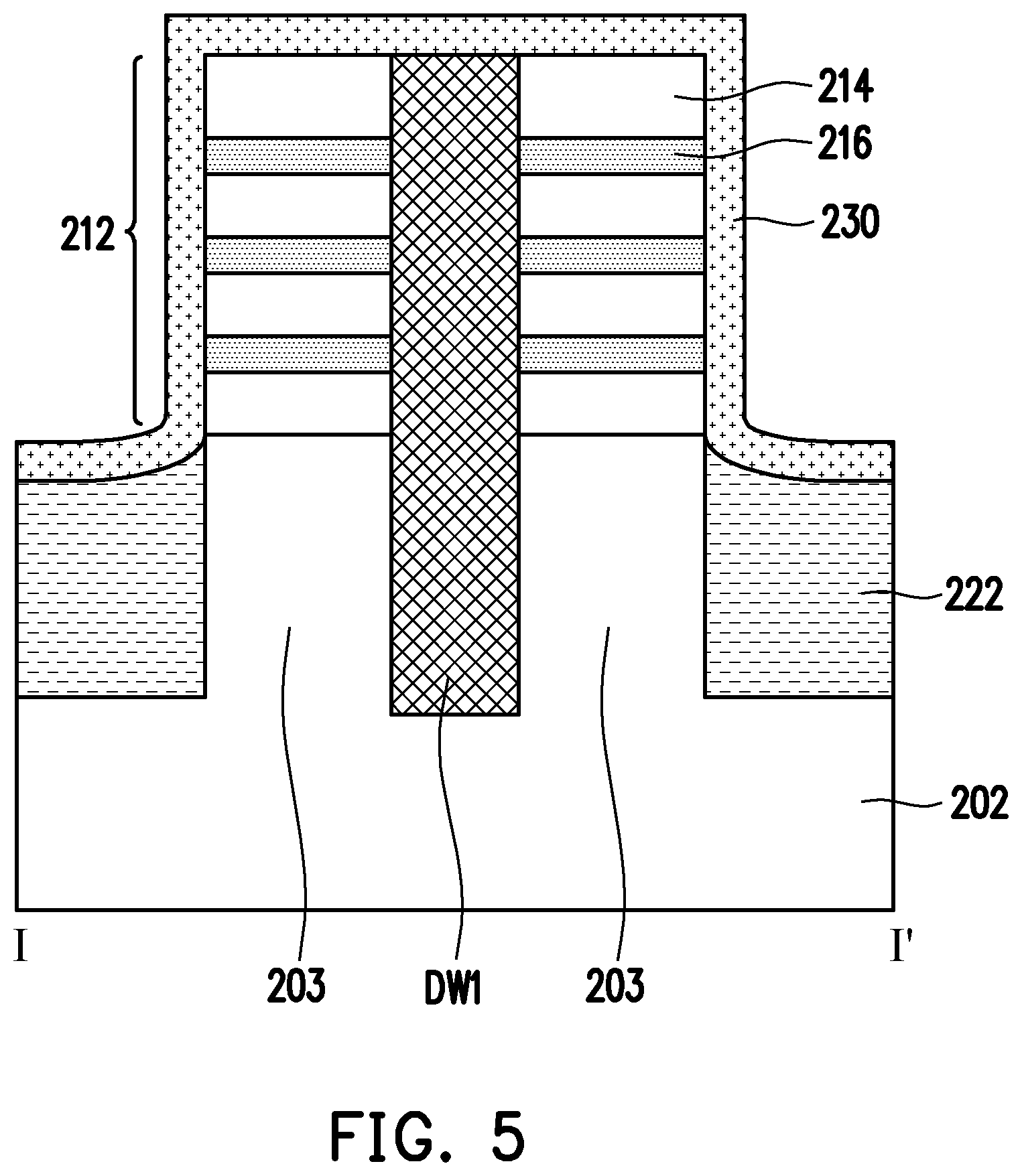 Patent US12581705 Figure 9 – Semiconductor device including multiple stacks of semiconductor nanosheets, multiple strained layers, and dielectric wall located strained layers and method of forming the same
