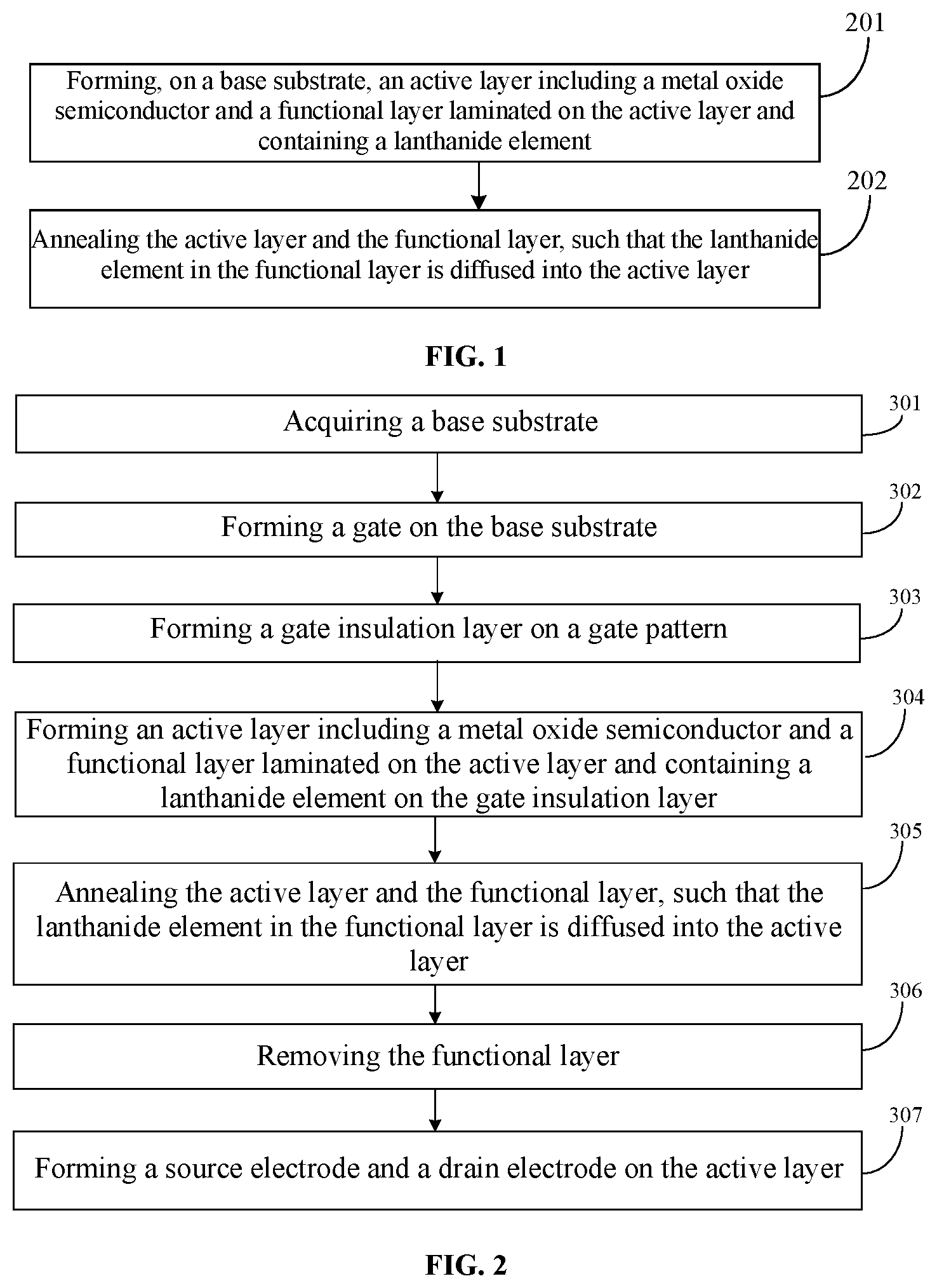 Patent US12581706 — Metal-oxide thin-film transistor and method for manufacturing same, x-ray detector, and display panel — Figure 1
