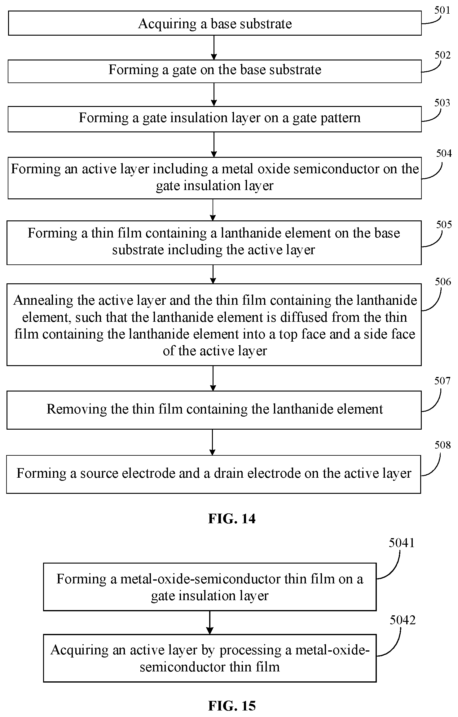 Patent US12581706 Figure 6 – Metal-oxide thin-film transistor and method for manufacturing same, x-ray detector, and display panel