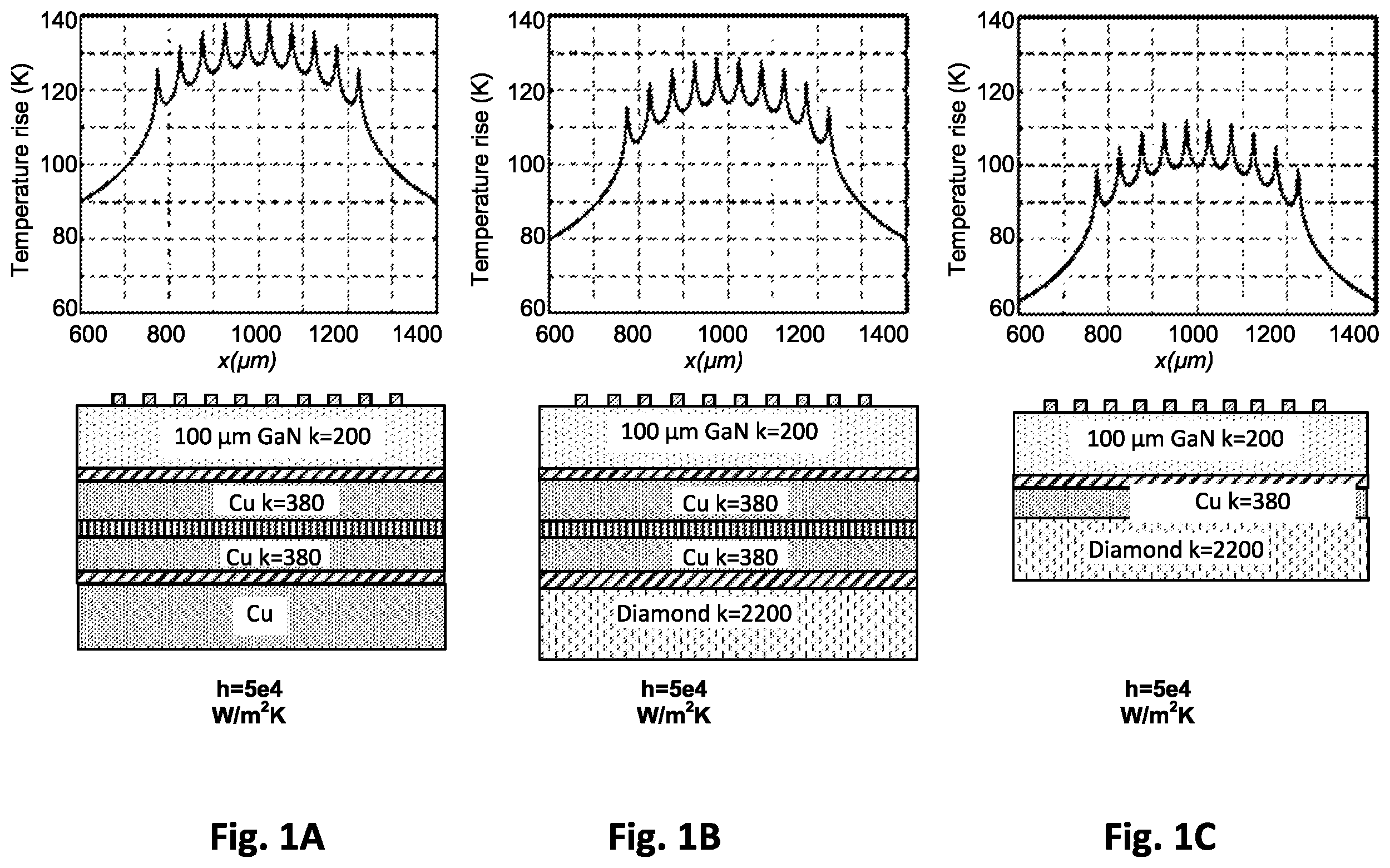 Patent US12581707 Figure 1 – Diamond wafer based electronic vehicle power electronics