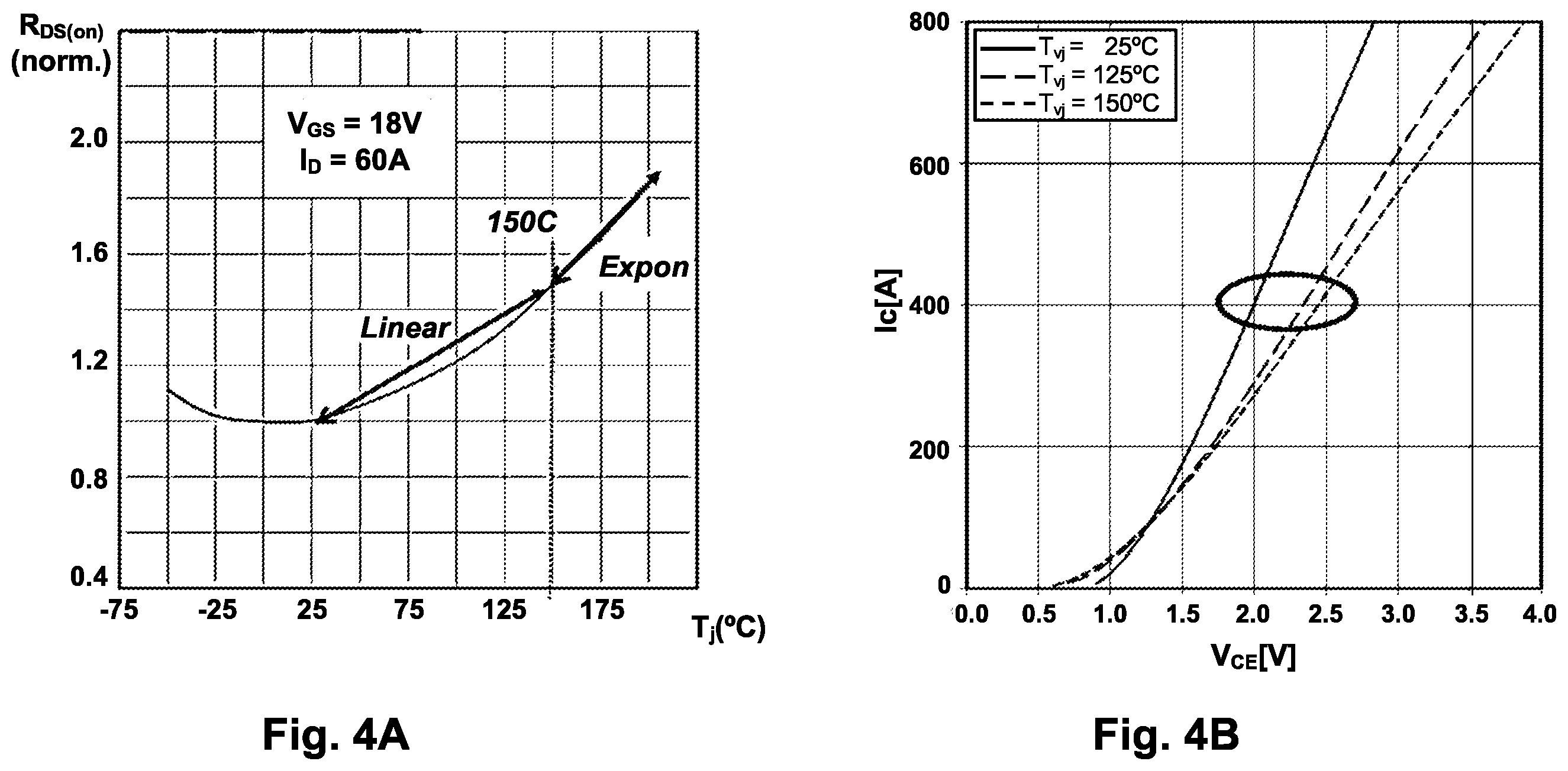 Patent US12581707 Figure 4 – Diamond wafer based electronic vehicle power electronics
