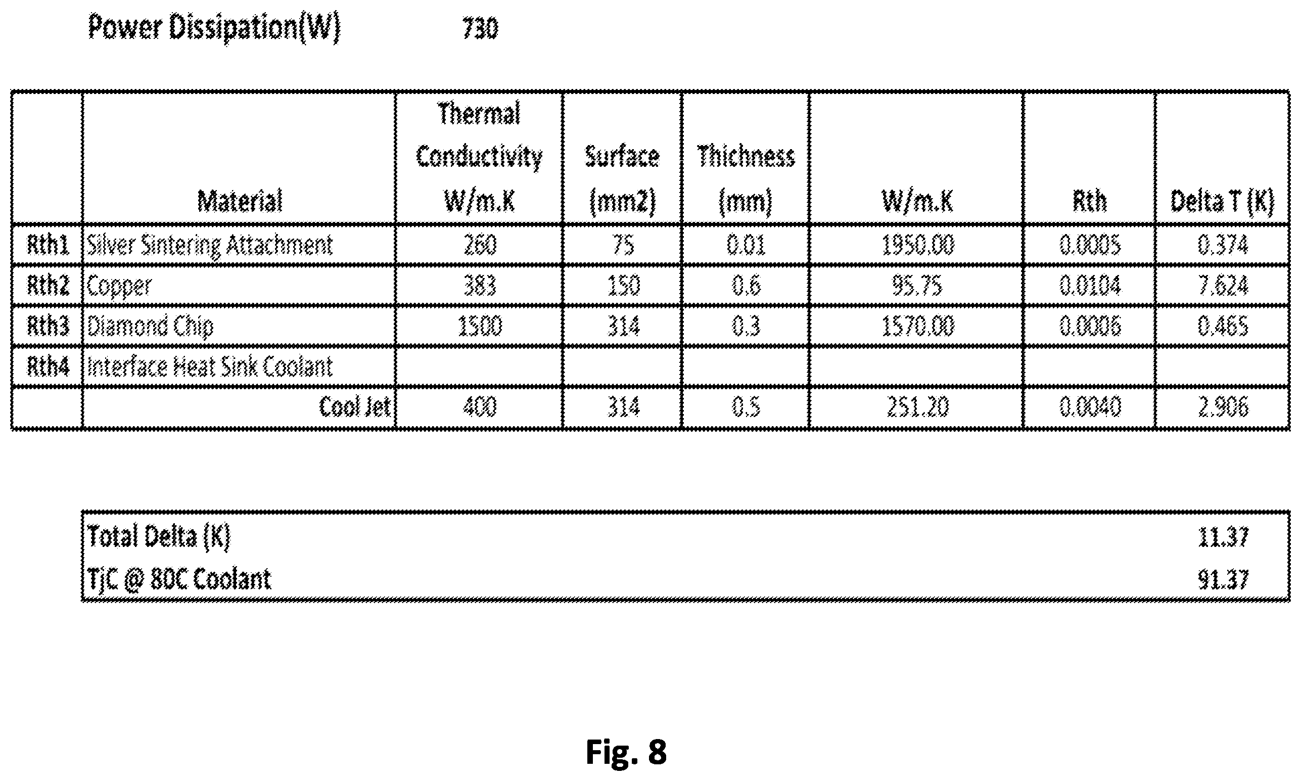 Patent US12581707 Figure 7 – Diamond wafer based electronic vehicle power electronics