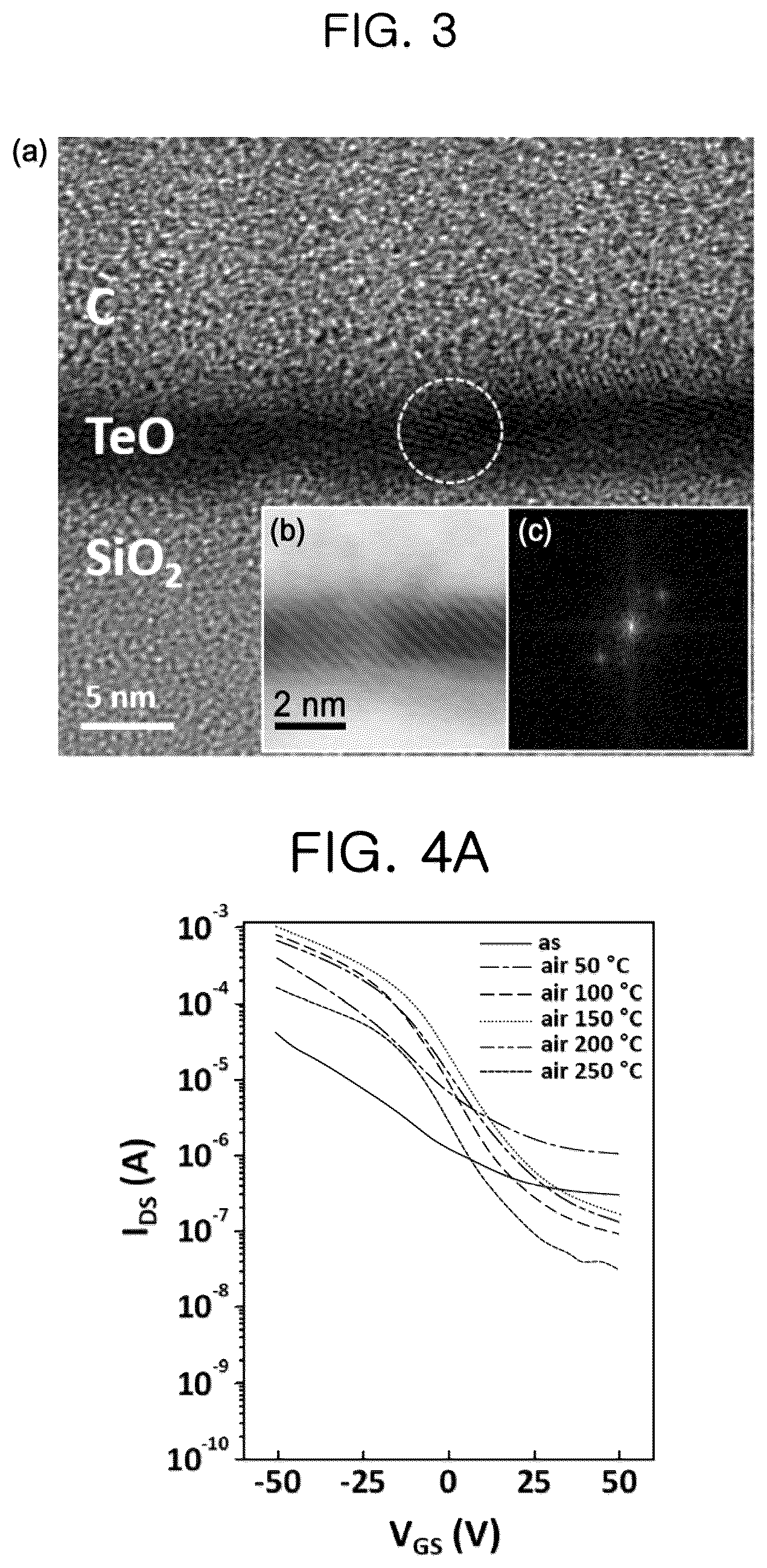 Patent US12581709 Figure 2 – Tellurium oxide, and thin film transistor comprising same as channel layer