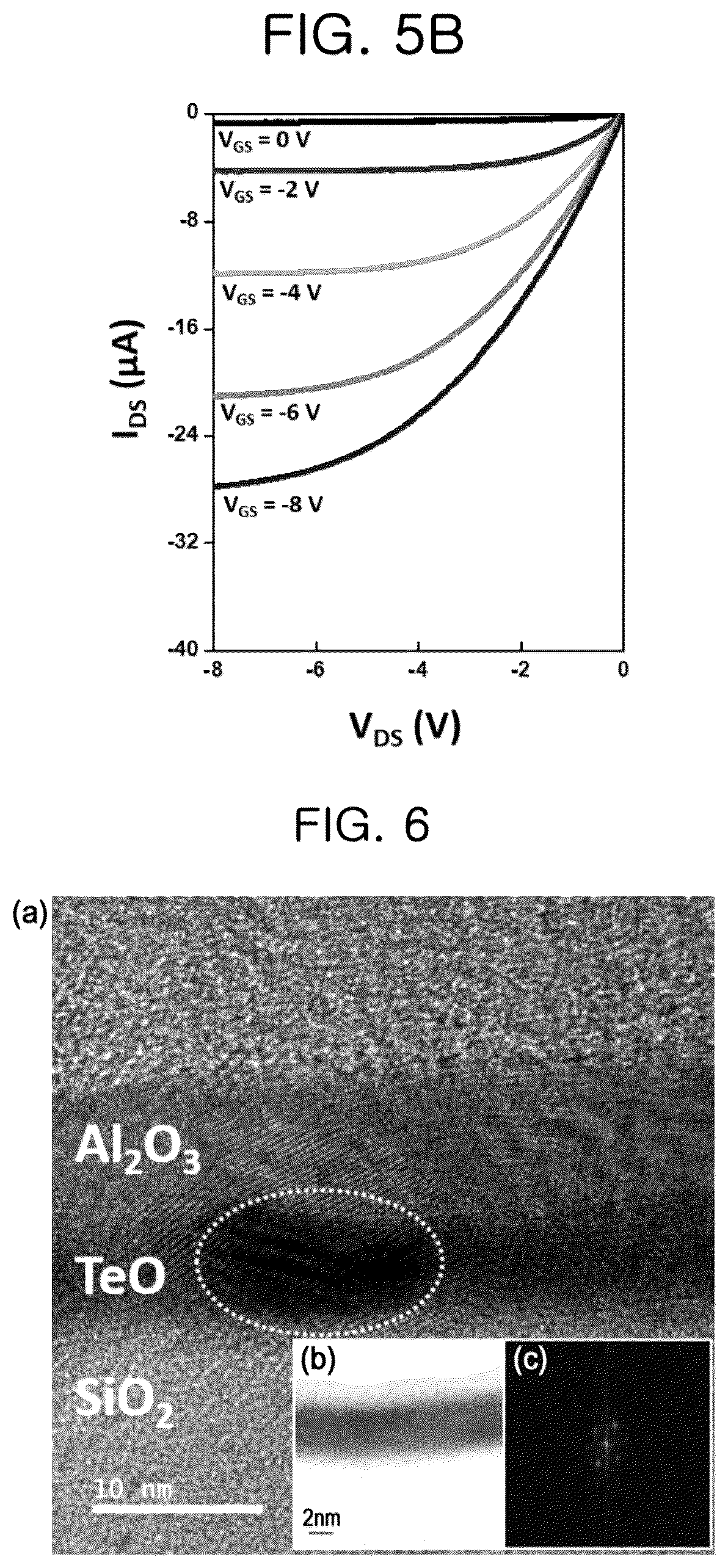 Patent US12581709 Figure 4 – Tellurium oxide, and thin film transistor comprising same as channel layer