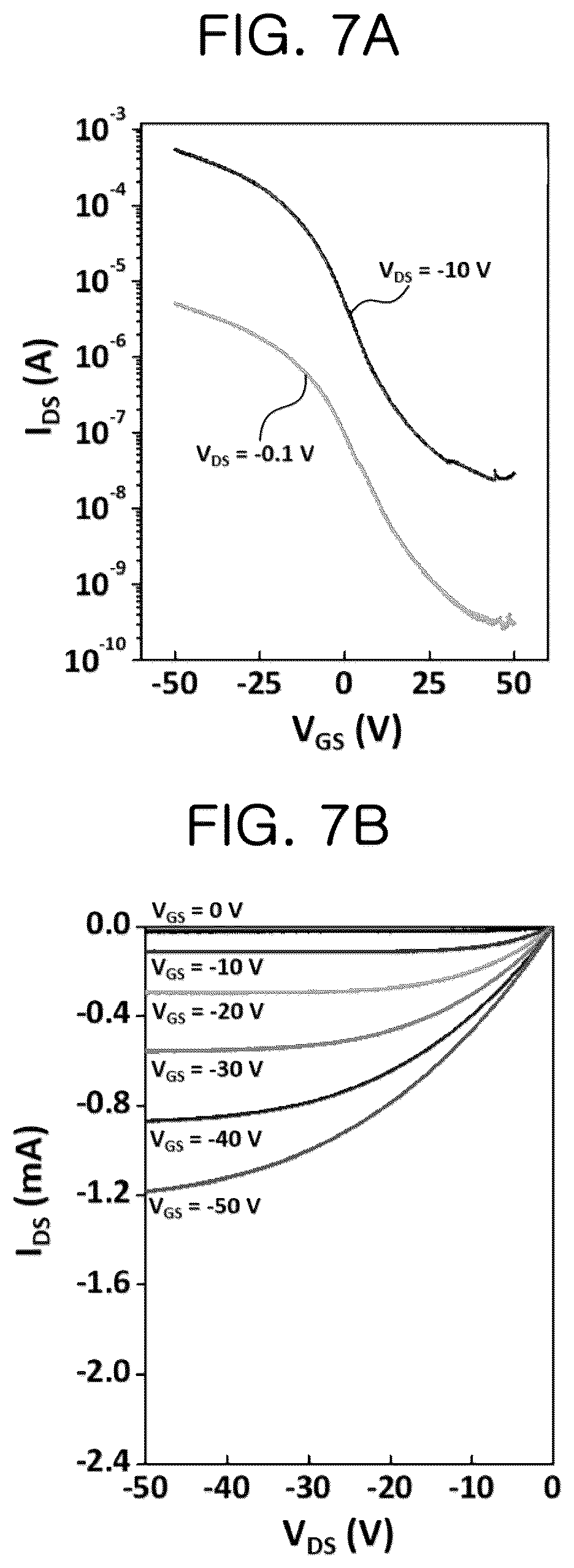 Patent US12581709 Figure 5 – Tellurium oxide, and thin film transistor comprising same as channel layer