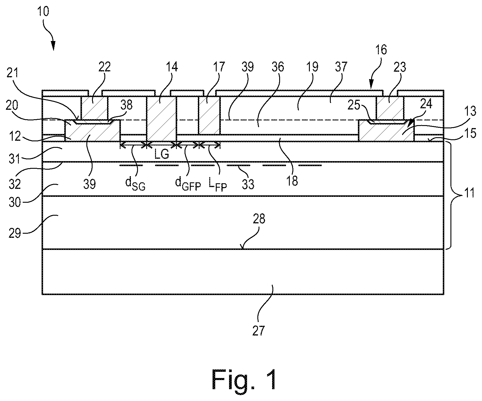 Patent US12581712 Figure 1 – Group III nitride-based transistor device having a conductive redistribution structure