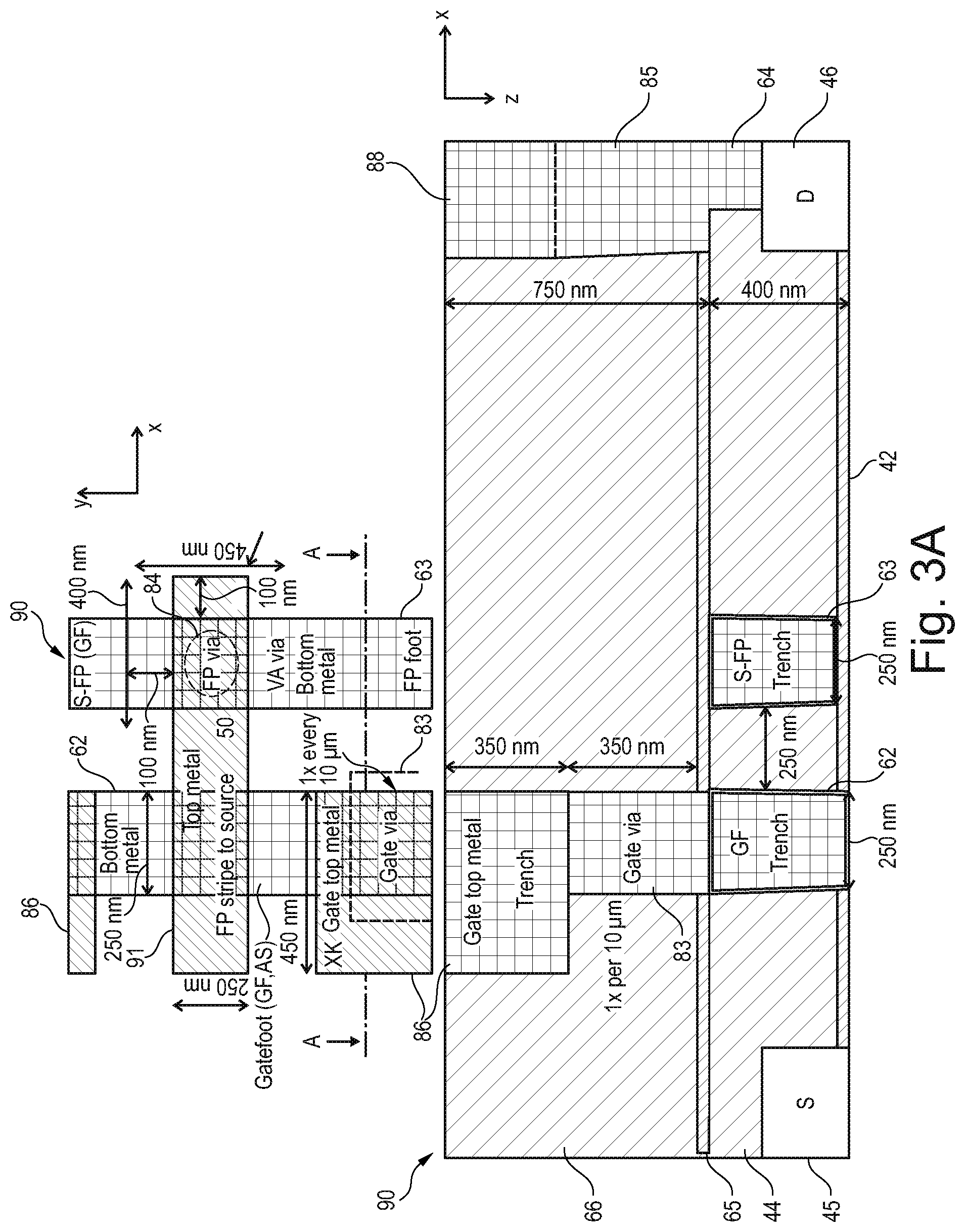 Patent US12581712 Figure 6 – Group III nitride-based transistor device having a conductive redistribution structure