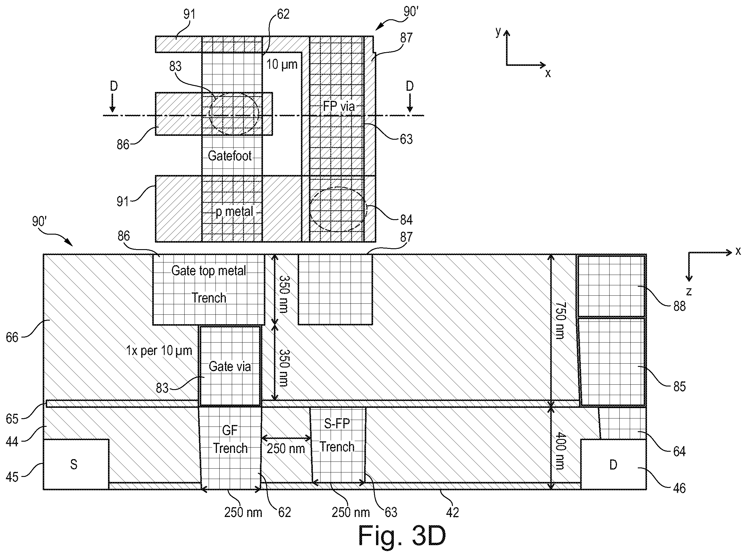Patent US12581712 Figure 9 – Group III nitride-based transistor device having a conductive redistribution structure