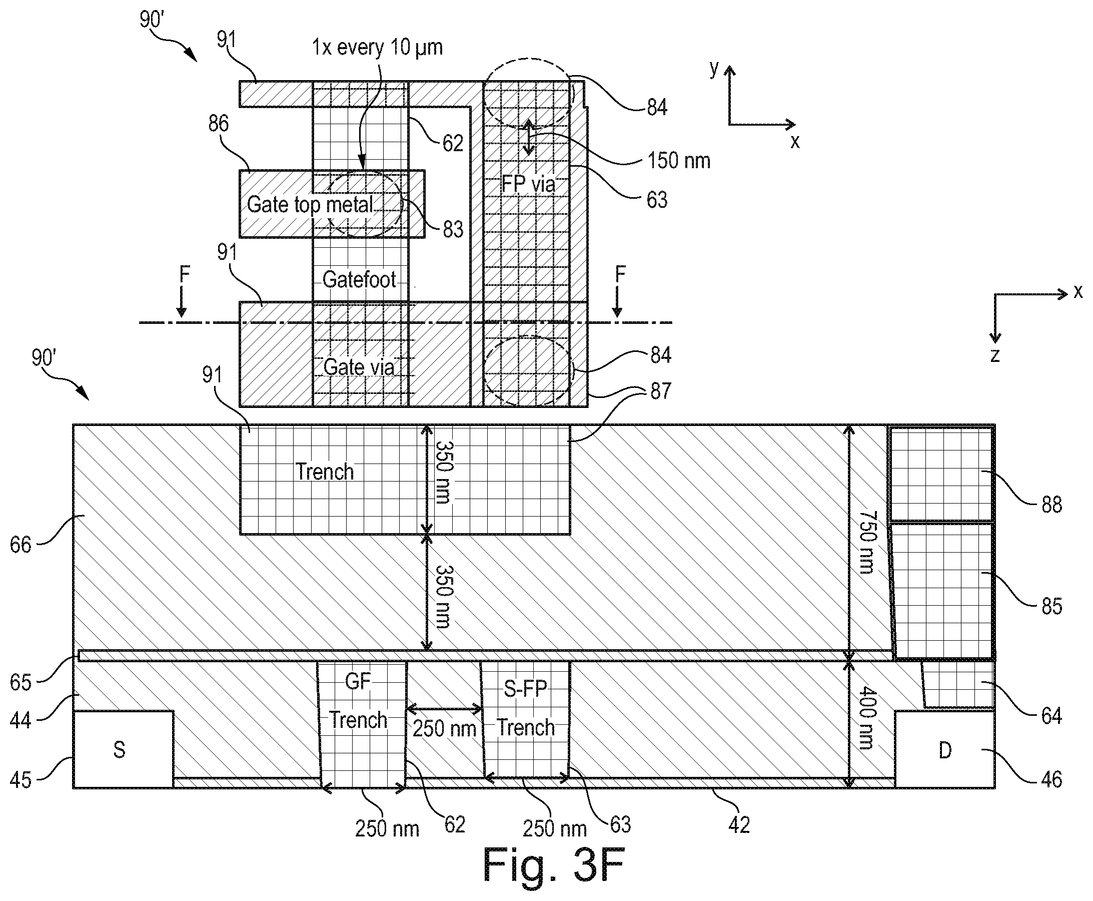 Patent US12581712 Figure 11 – Group III nitride-based transistor device having a conductive redistribution structure