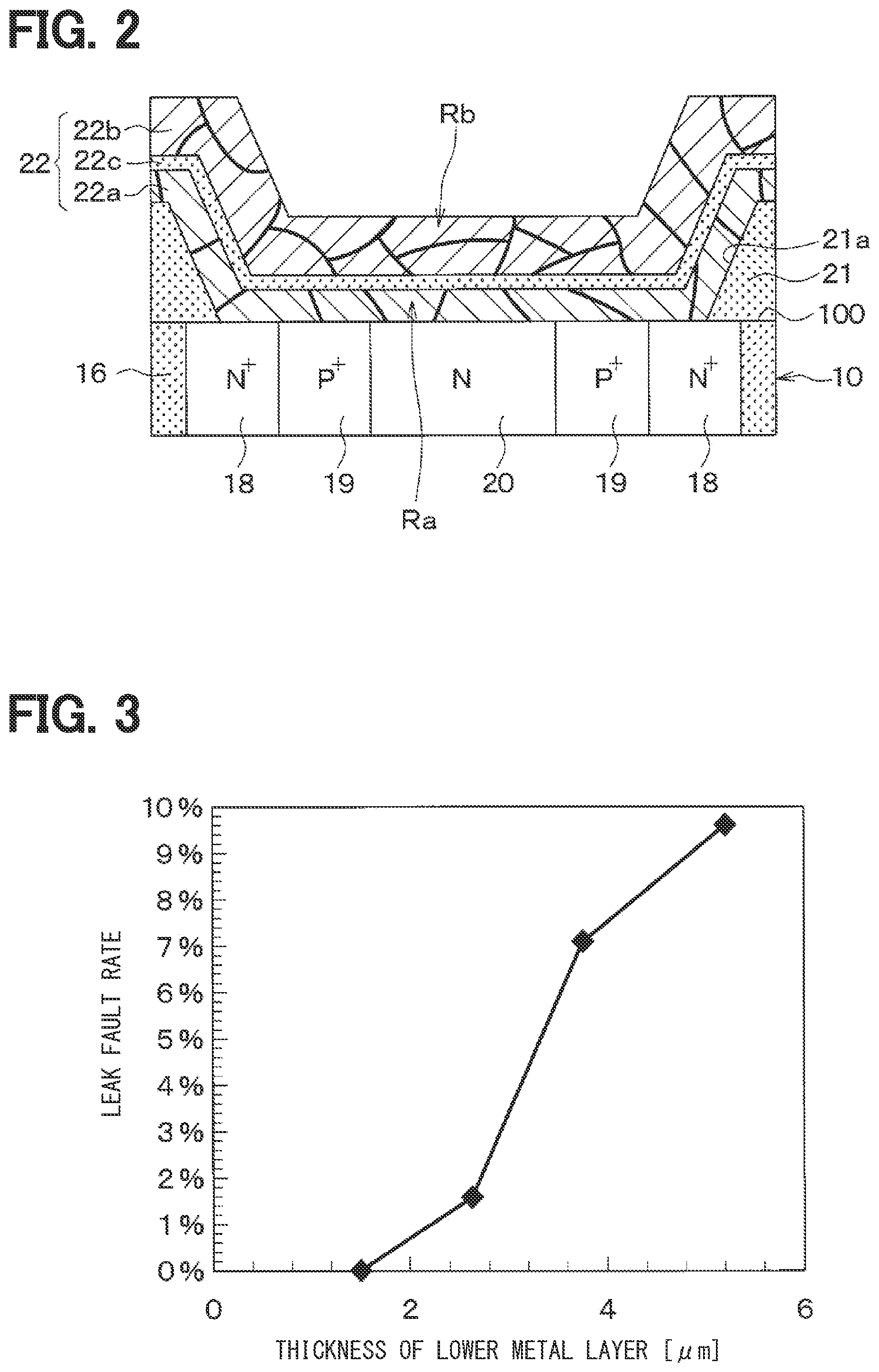 Patent US12581716 Figure 2 – Semiconductor device with metal film on semiconductor substrate and method of manufacturing the same