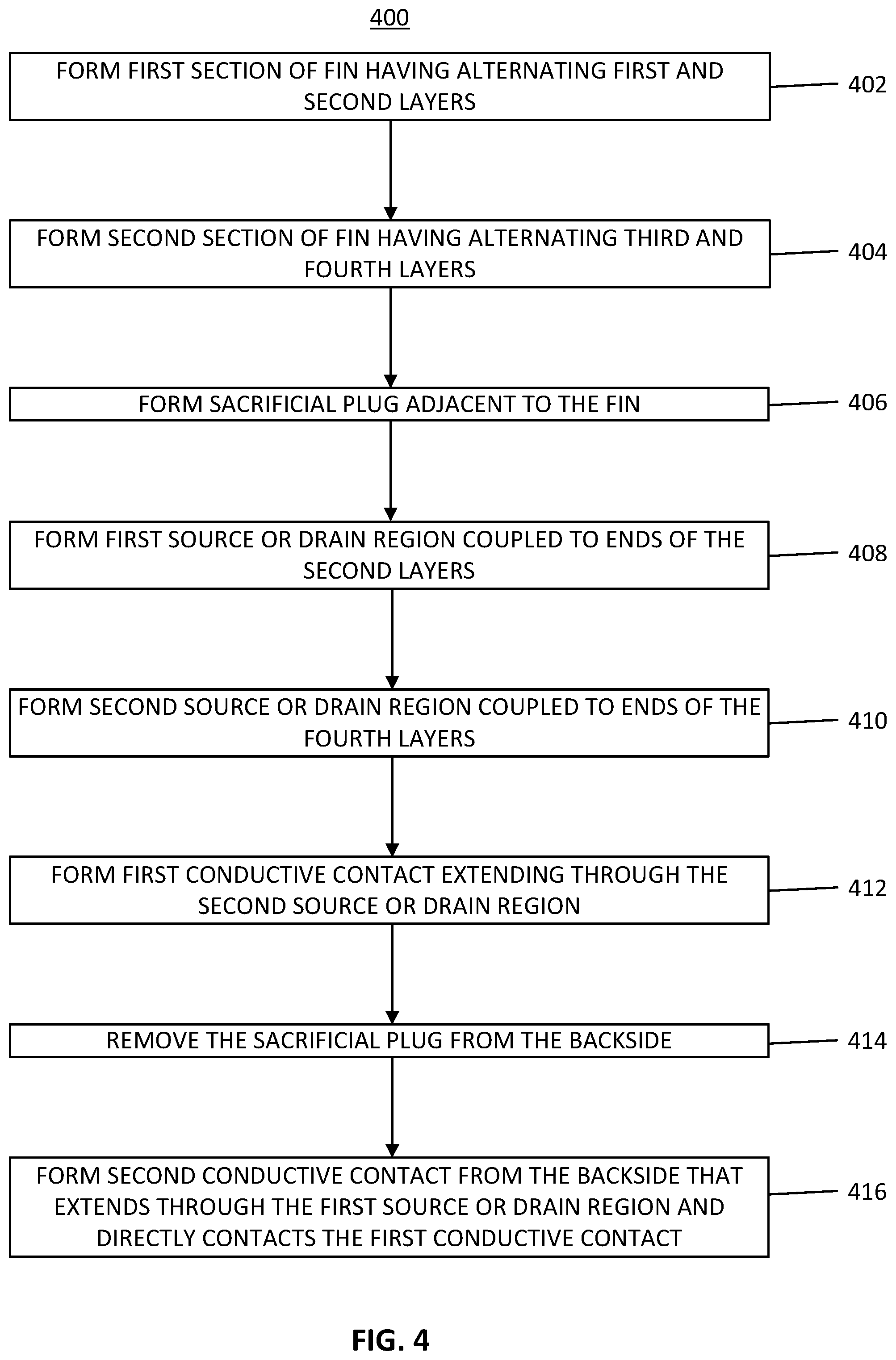 Patent US12581717 Figure 15 – Frontside and backside epi contact
