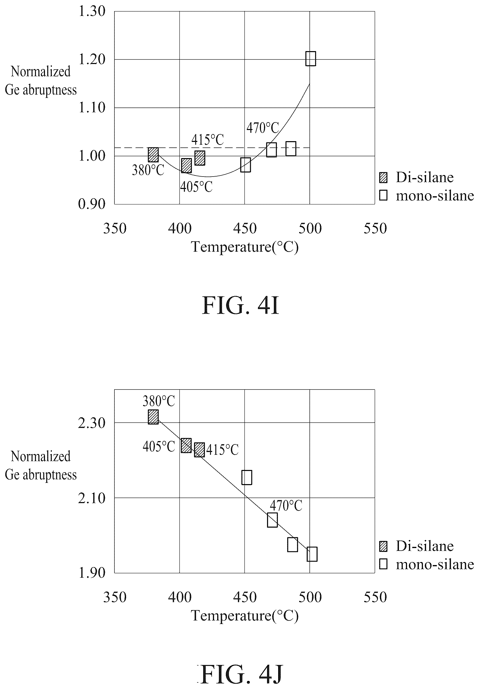 Patent US12581721 Figure 9 – Method for gap filling with selectively formed seed layer and heteroepitaxial cap layer