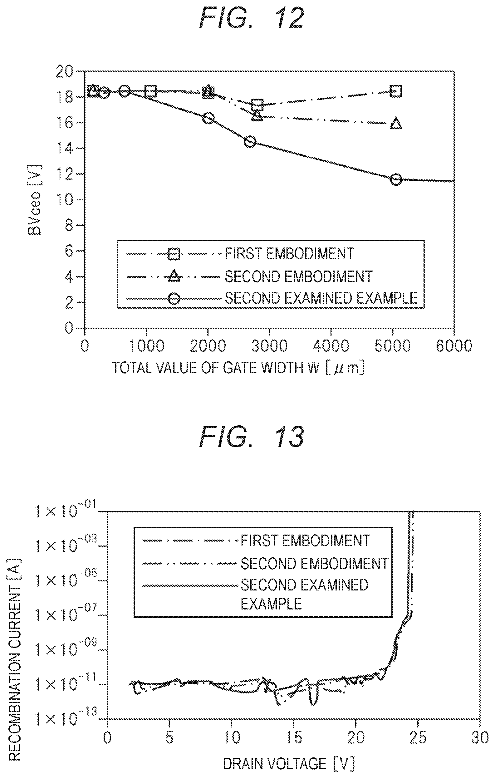 Patent US12581722 Figure 12 – Semiconductor device including impurity regions and element isolation portion and method of manufacturing the same