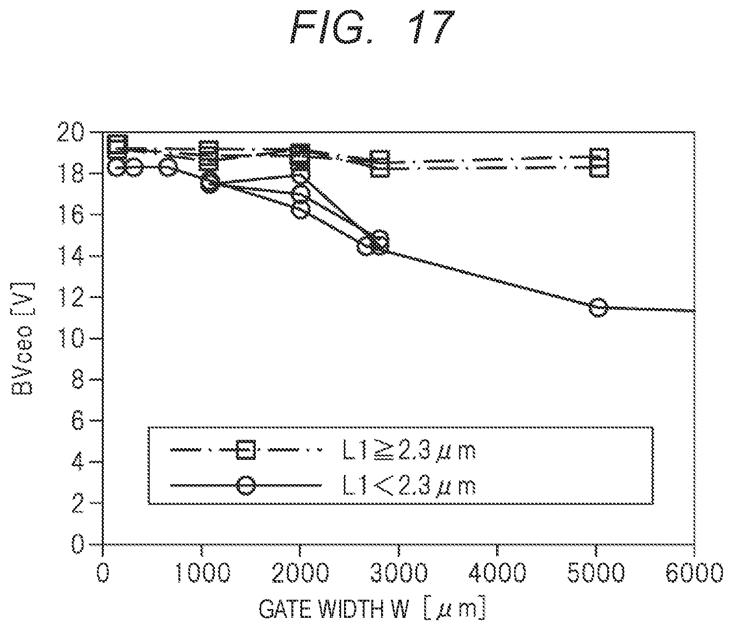Patent US12581722 Figure 16 – Semiconductor device including impurity regions and element isolation portion and method of manufacturing the same