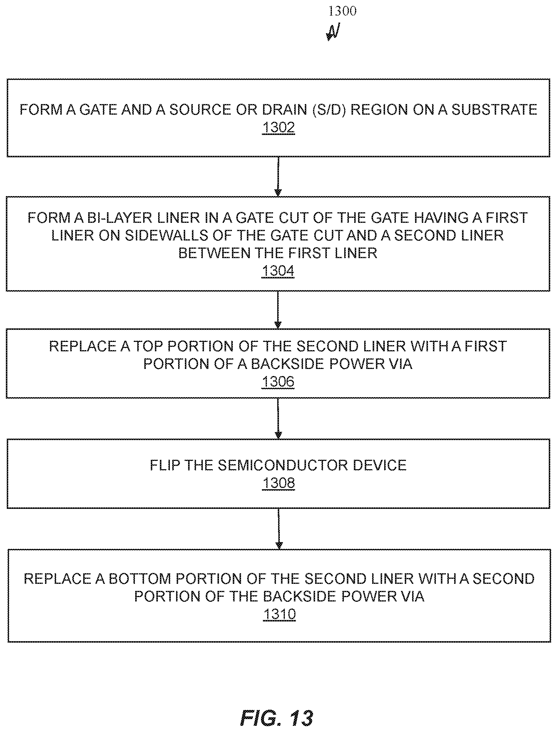 Patent US12581723 Figure 13 – Backside power via