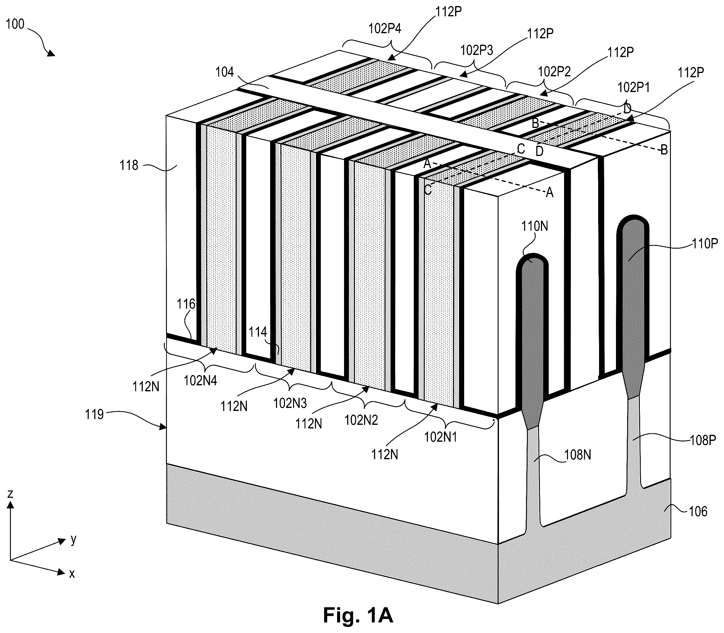 Patent US12581725 Figure 1 – Gate structures for semiconductor devices