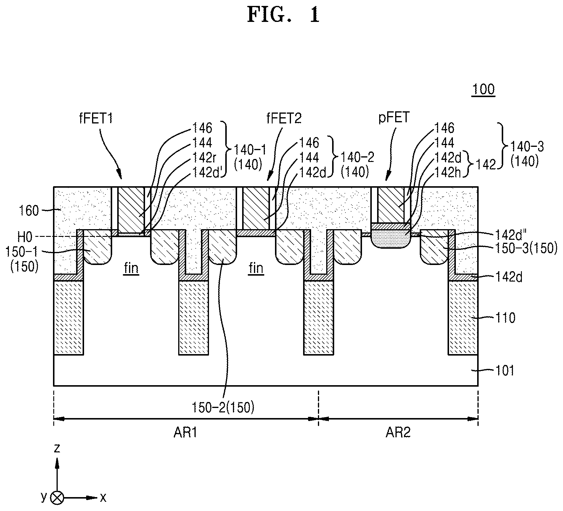 Patent US12581729 — Semiconductor device including fin field effect transistor and planar fin field effect transistor — Figure 1