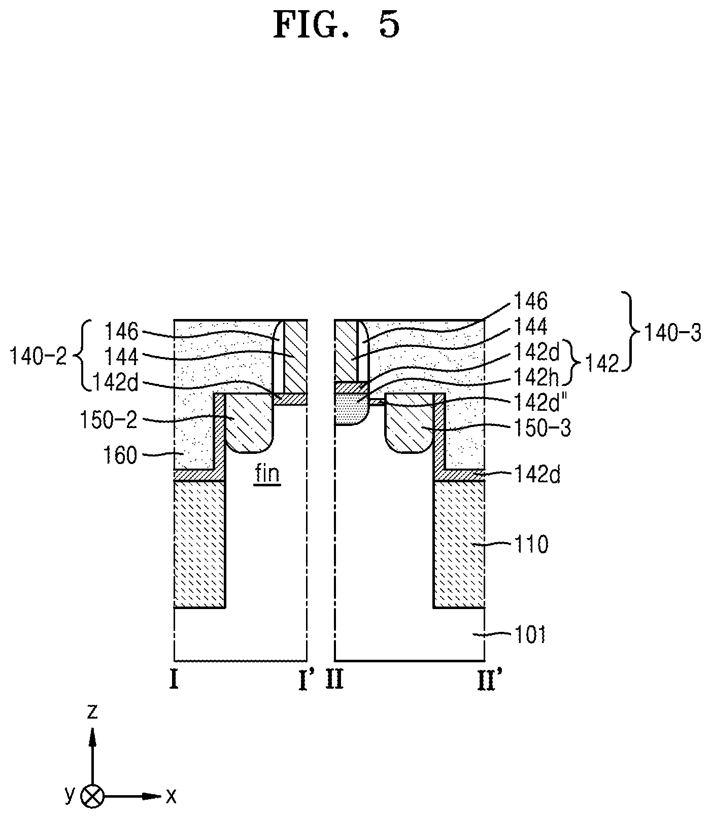 Patent US12581729 Figure 20 – Semiconductor device including fin field effect transistor and planar fin field effect transistor
