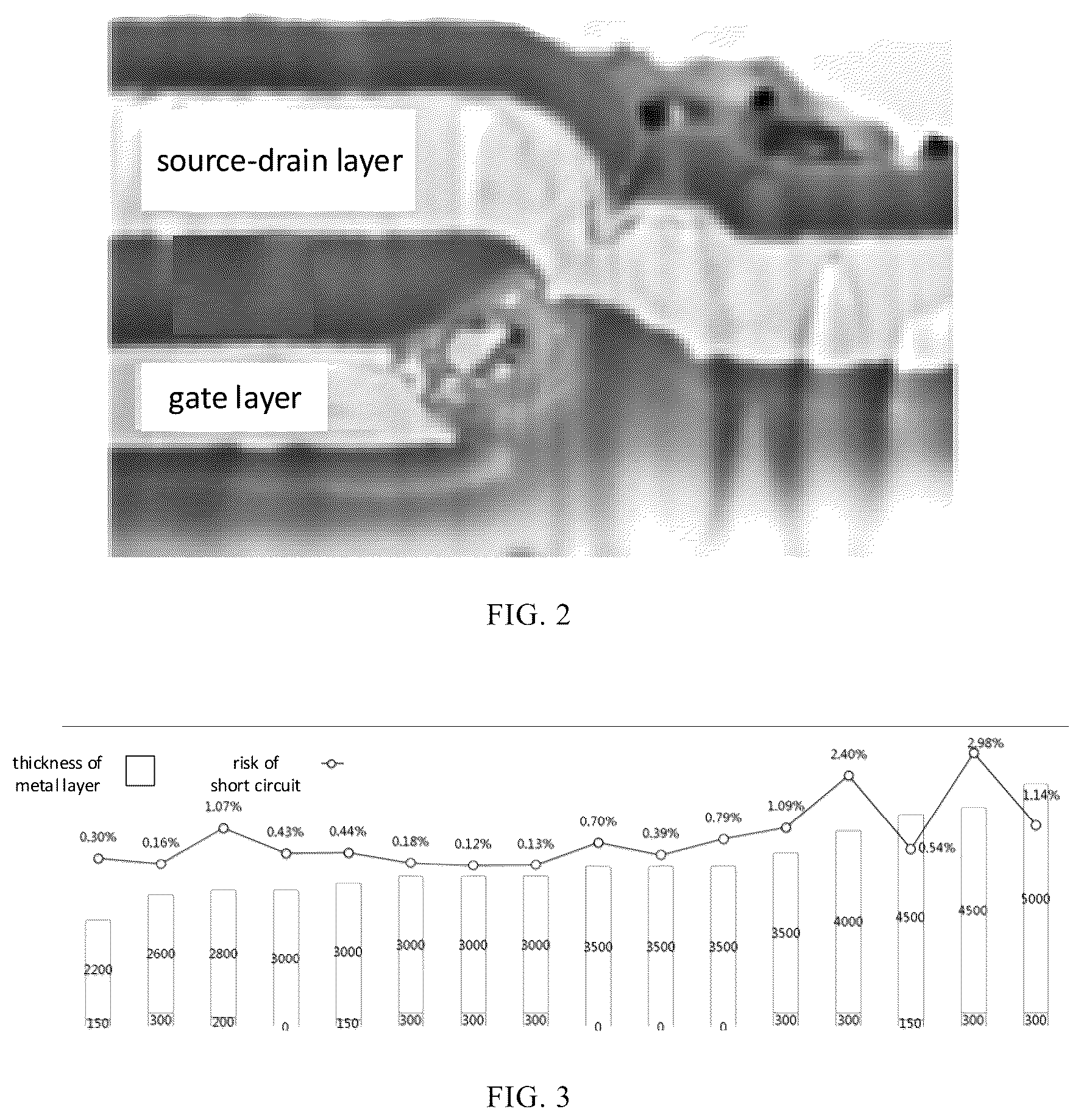 Patent US12581731 Figure 2 – Array substrate, method for manufacturing the array substrate and display panel