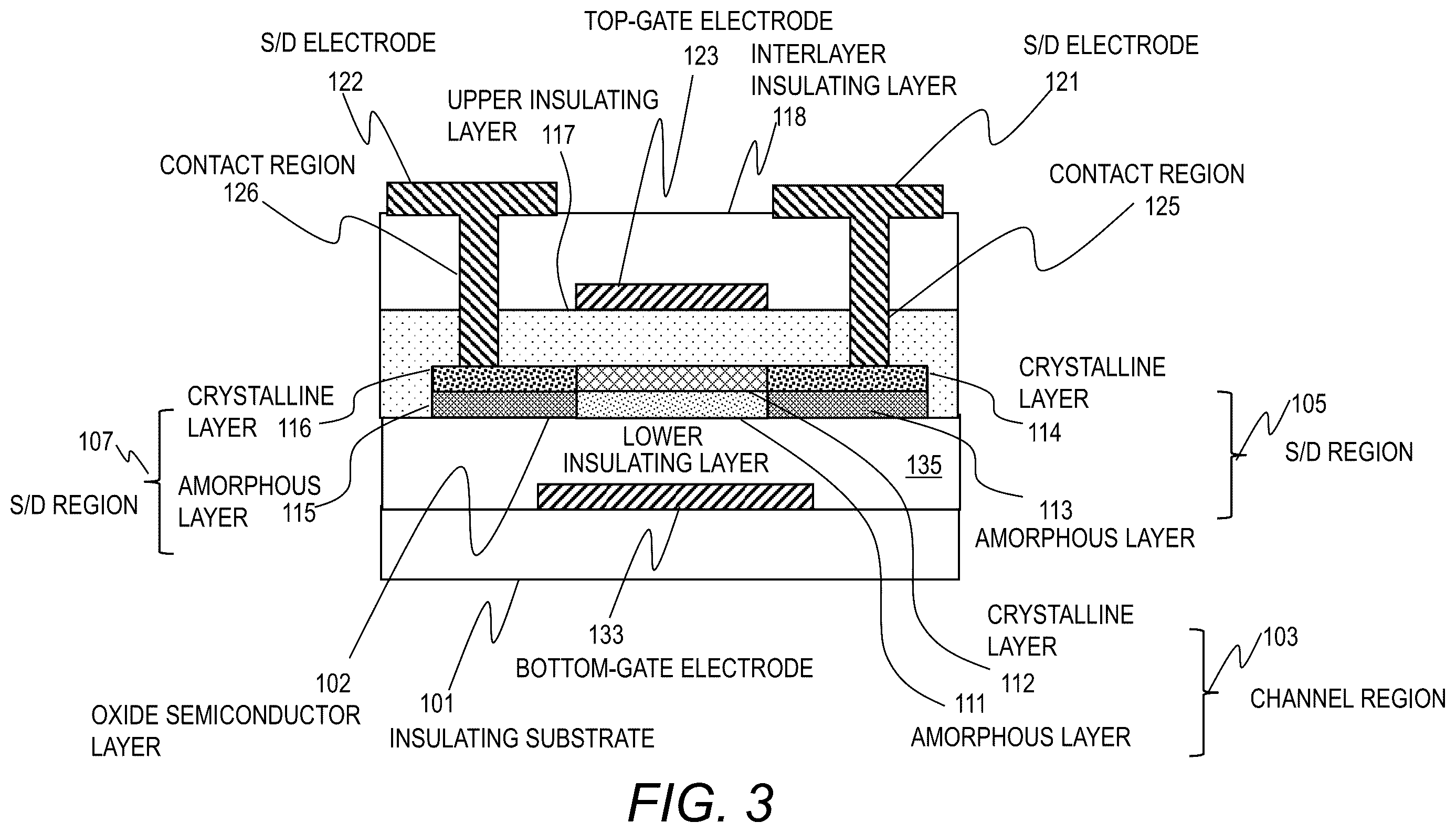 Patent US12581737 Figure 4 – Oxide semiconductor thin-film transistor device and method of manufacturing the same