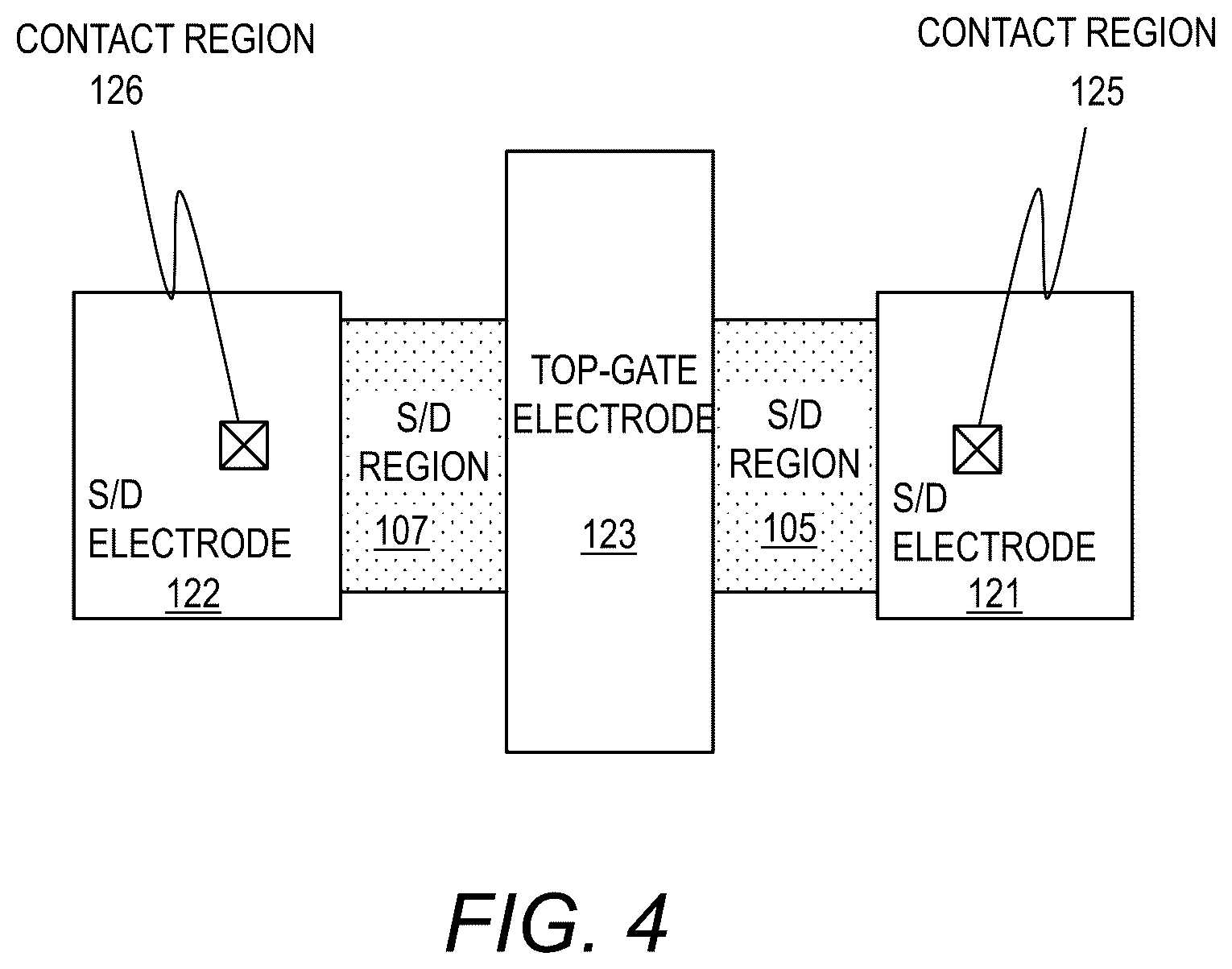 Patent US12581737 Figure 5 – Oxide semiconductor thin-film transistor device and method of manufacturing the same