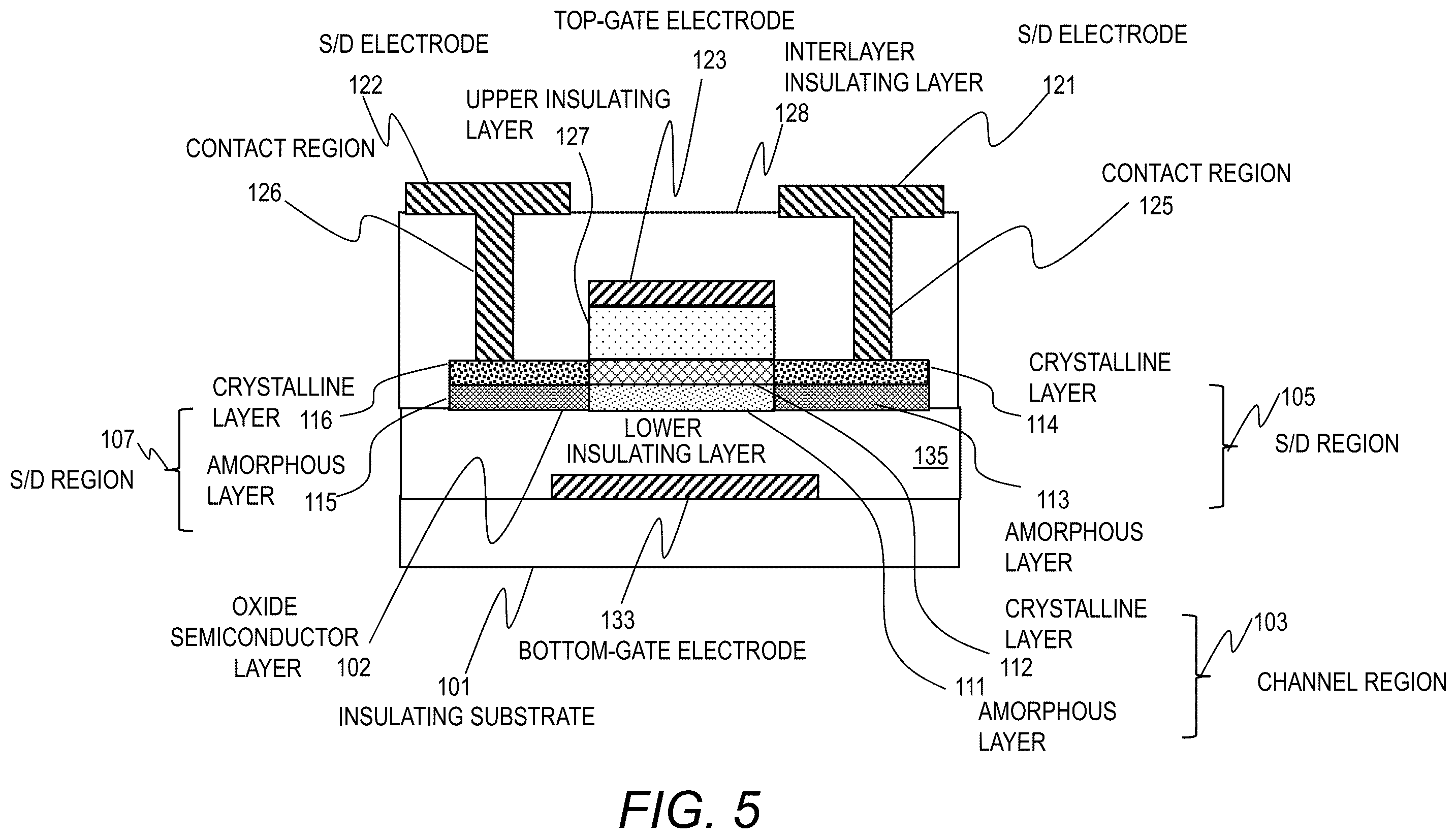 Patent US12581737 Figure 6 – Oxide semiconductor thin-film transistor device and method of manufacturing the same